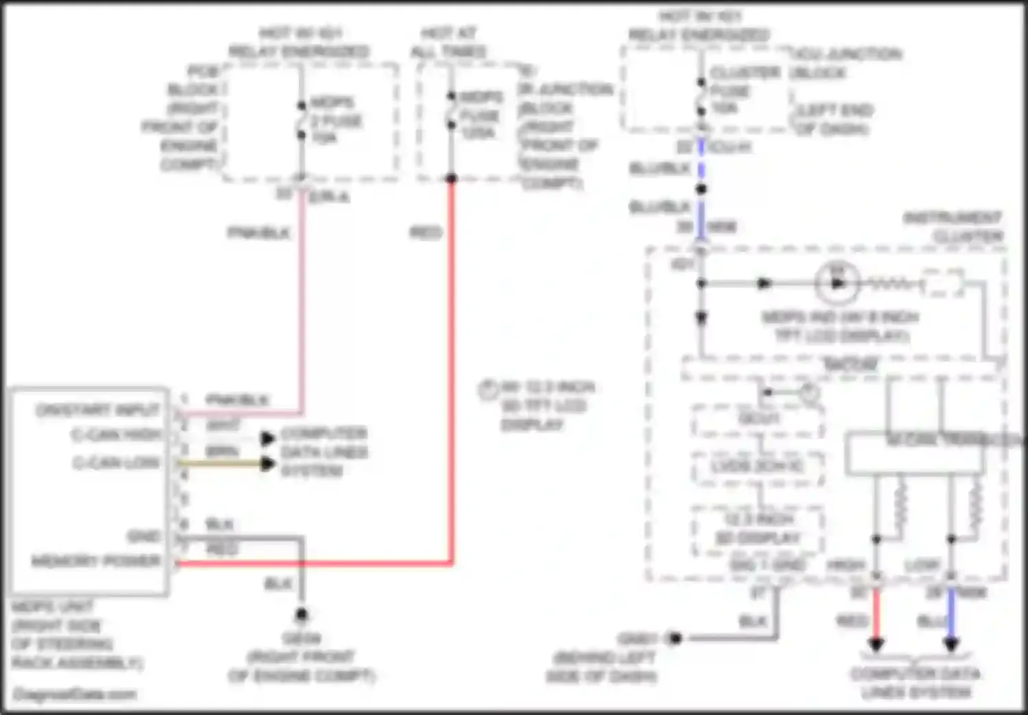 GV80 Coupe Genesis I (2023-2024): Electronic power steering circuit