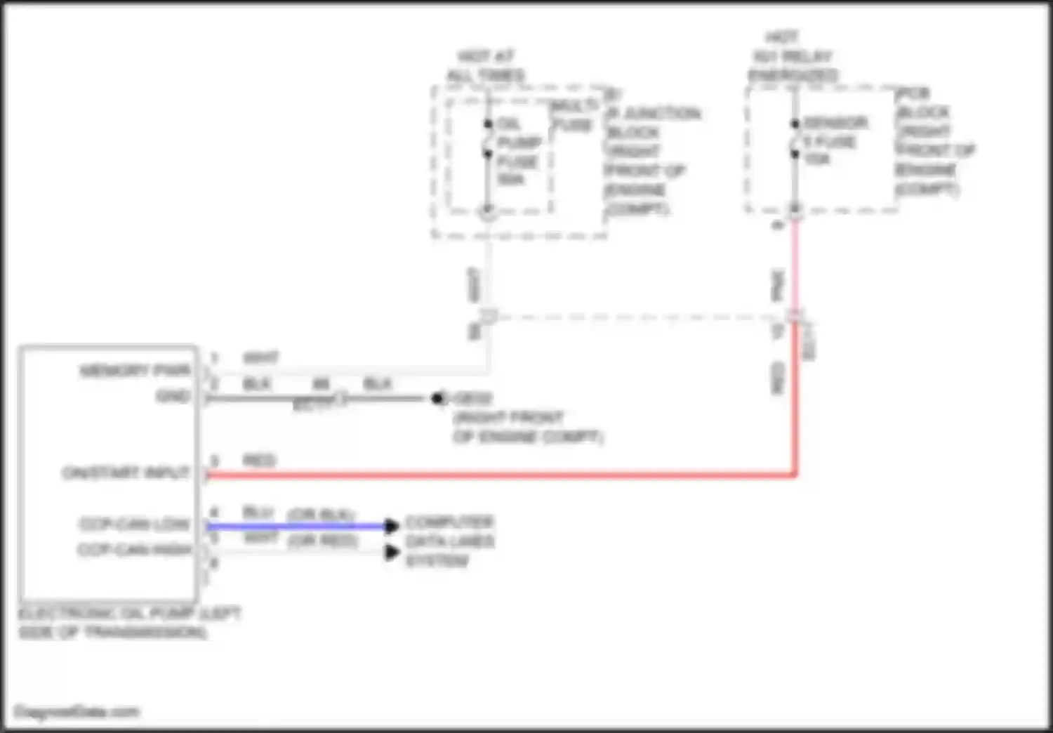 GV80 Coupe Genesis I (2023-2024): Wiring diagram engine performance 2.5l turbo, electric oil pump circuit