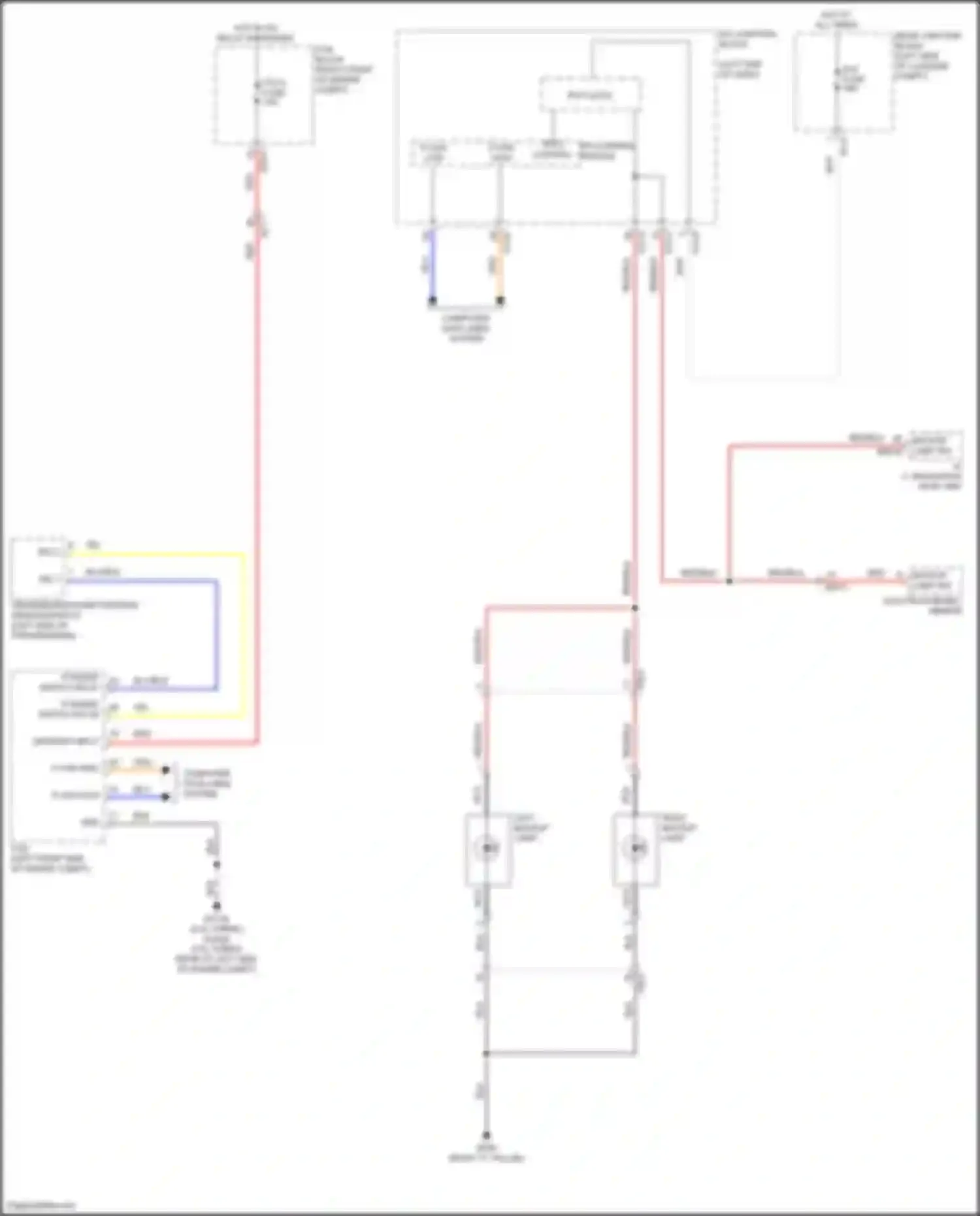 GV80 Coupe Genesis I (2023-2024): Backup lamps circuit
