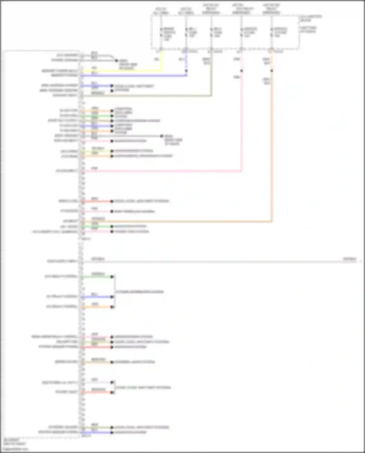 GV80 Genesis I facelift (2023-2024): Integrated control unit circuit (1 of 2)