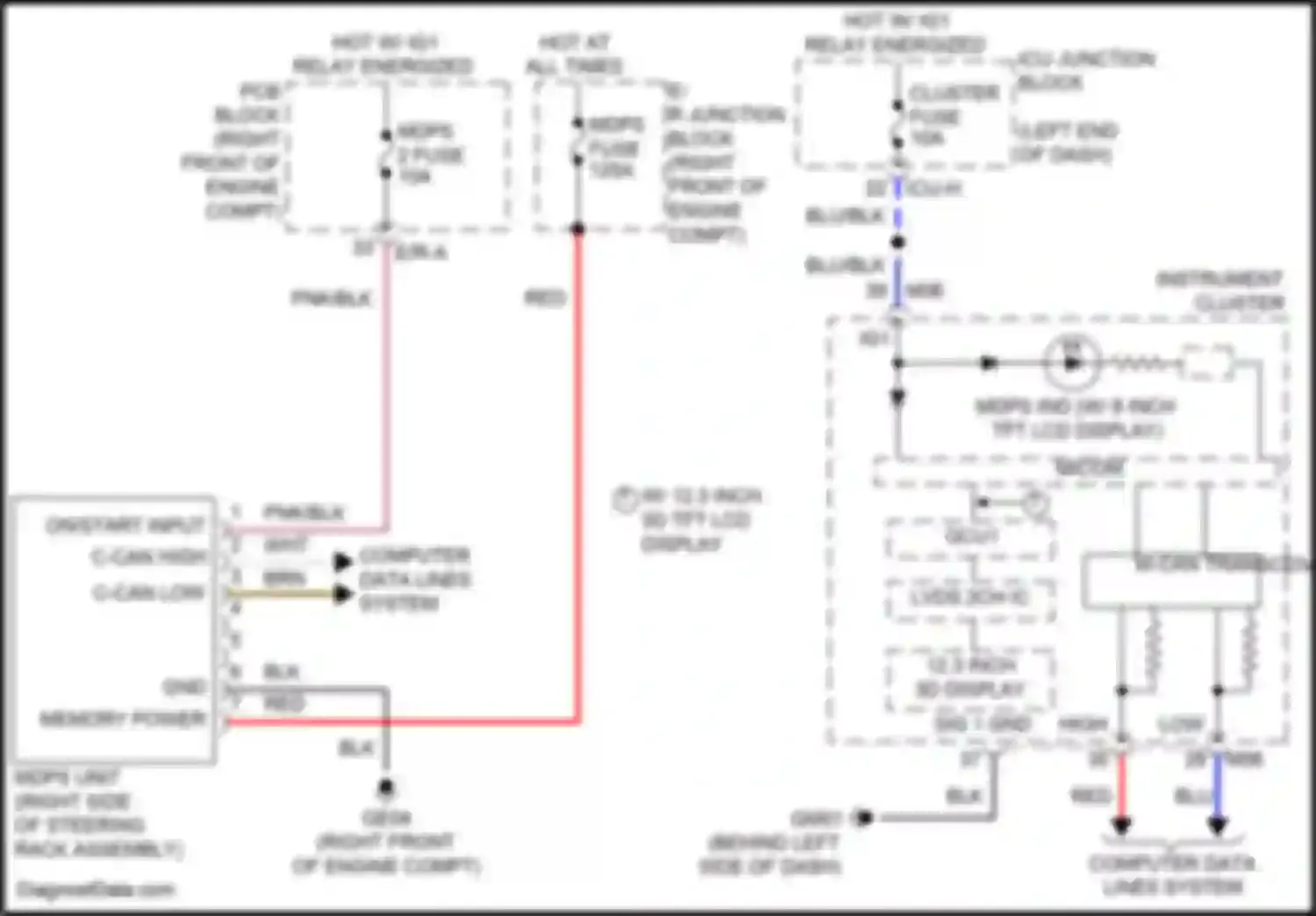 GV80 Genesis I facelift (2023-2024): Electronic power steering circuit
