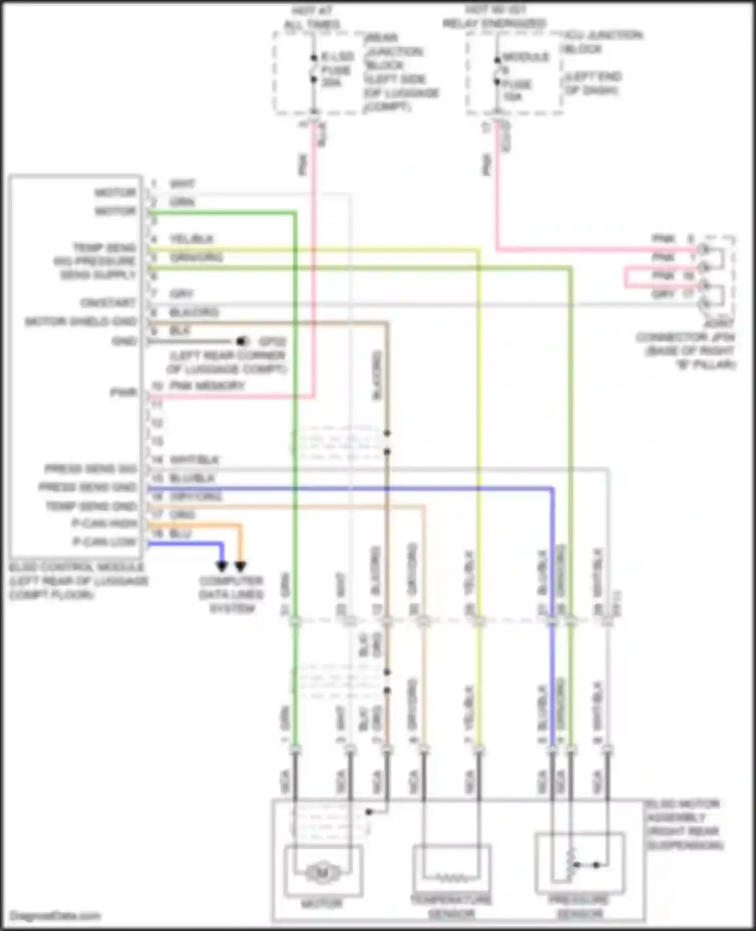 GV80 Genesis I facelift (2023-2024): Electronic limited slip differential system circuit