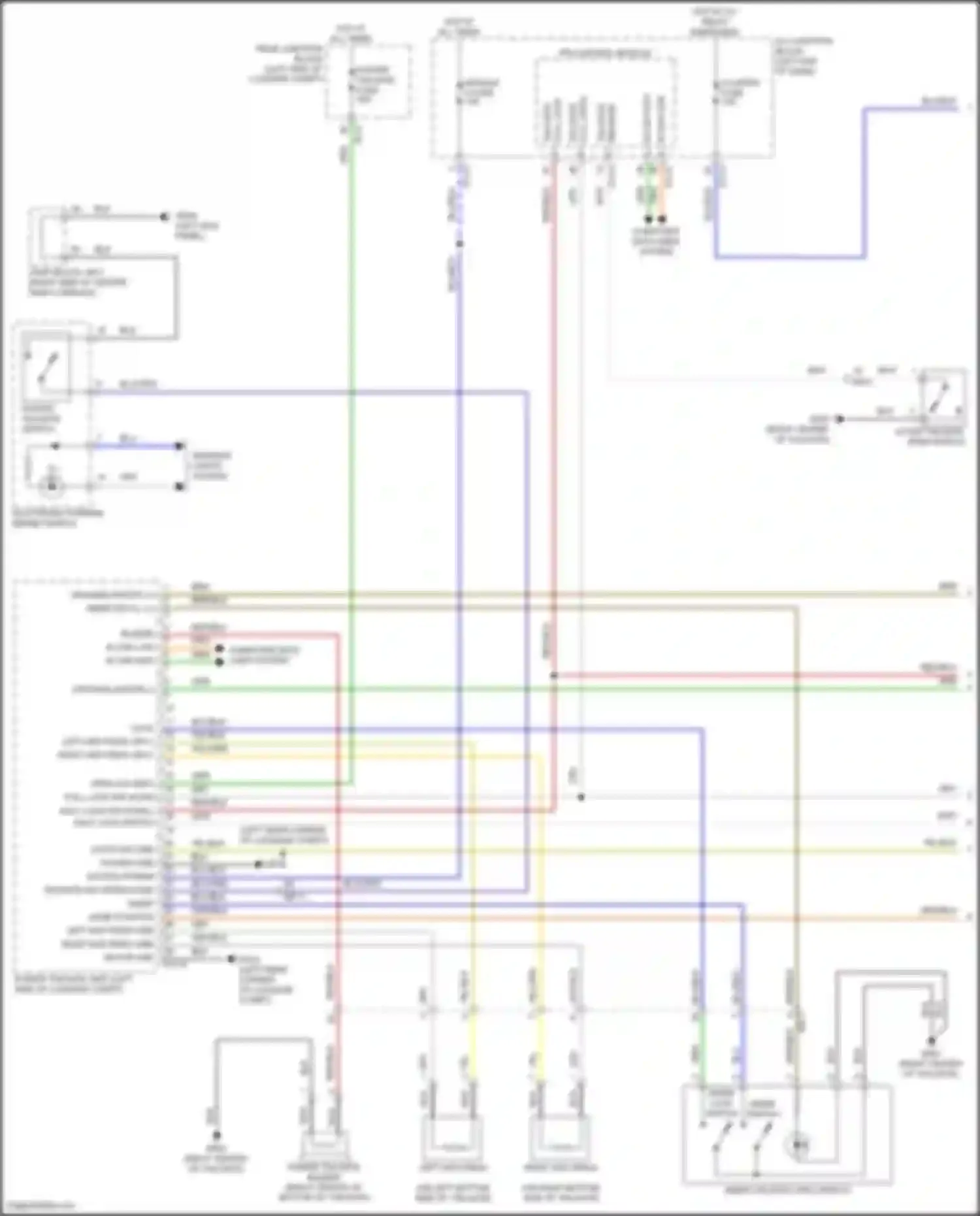 GV80 Genesis I facelift (2023-2024): Power tailgate circuit (1 of 2)