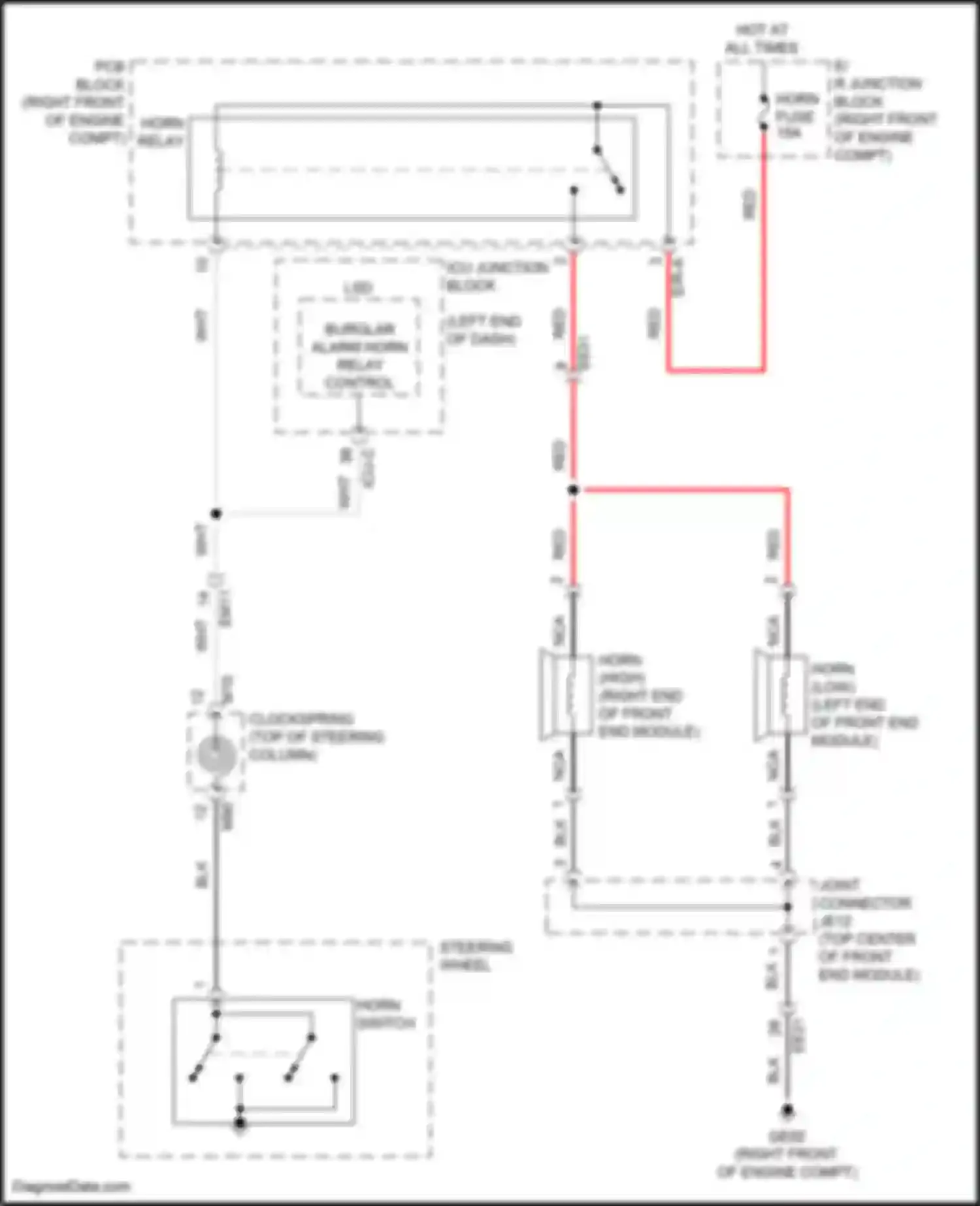 Wiring diagram wht for Genesis GV80 I facelift (2023-2024) (6 of 170)