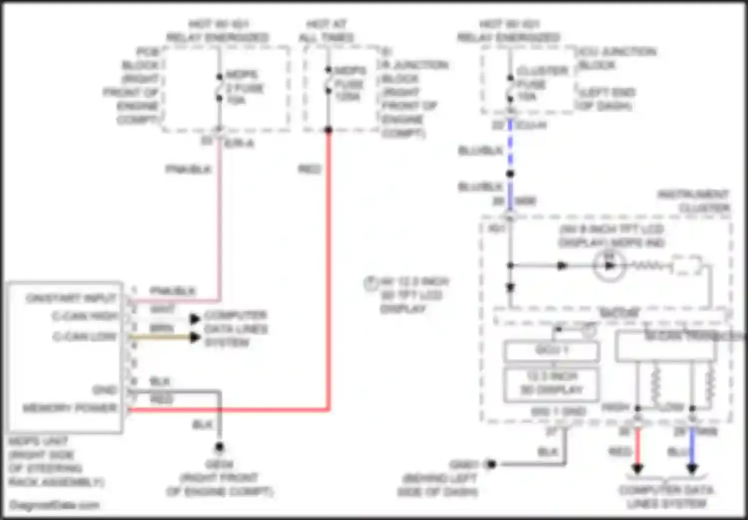 GV80 Genesis I (2020-2023): Electronic power steering circuit