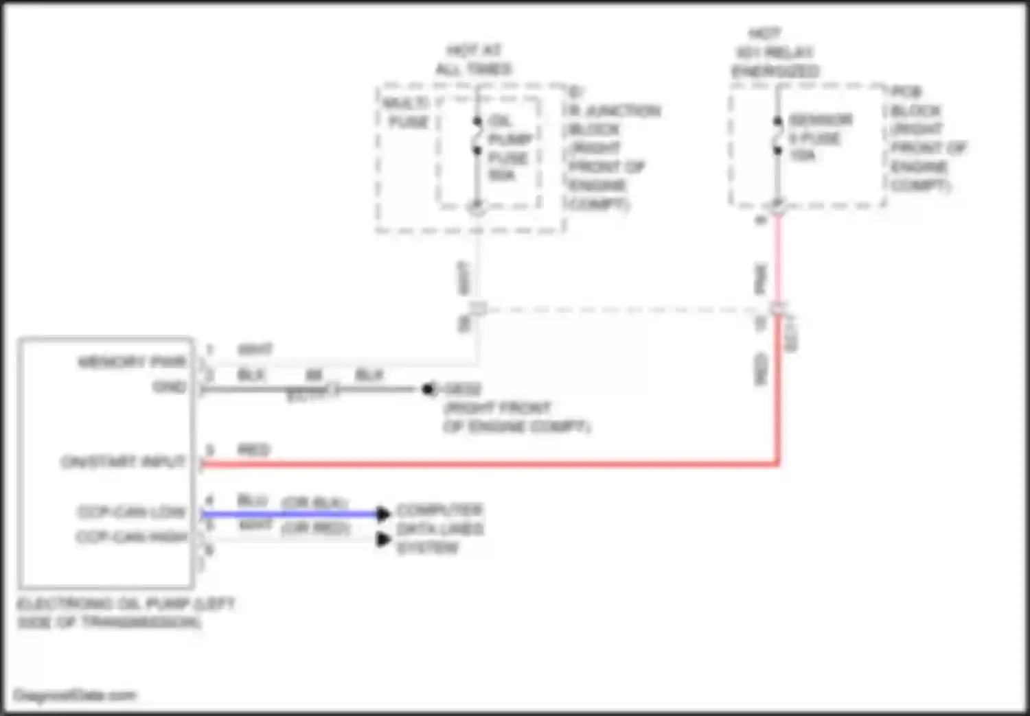 GV80 Genesis I (2020-2023): Wiring diagram engine performance 3.5l turbo, electric oil pump circuit