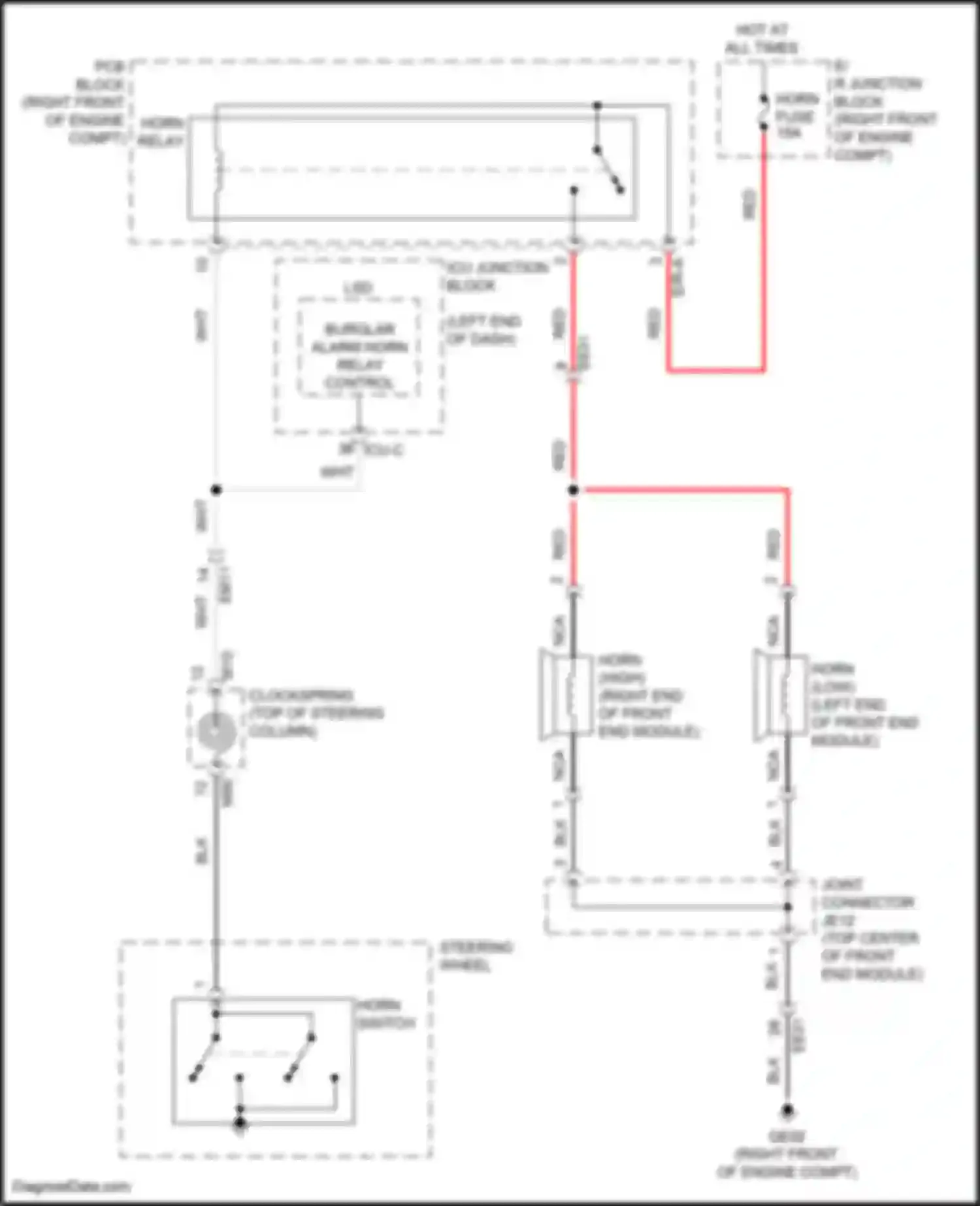 GV80 Genesis I (2020-2023): Horn circuit