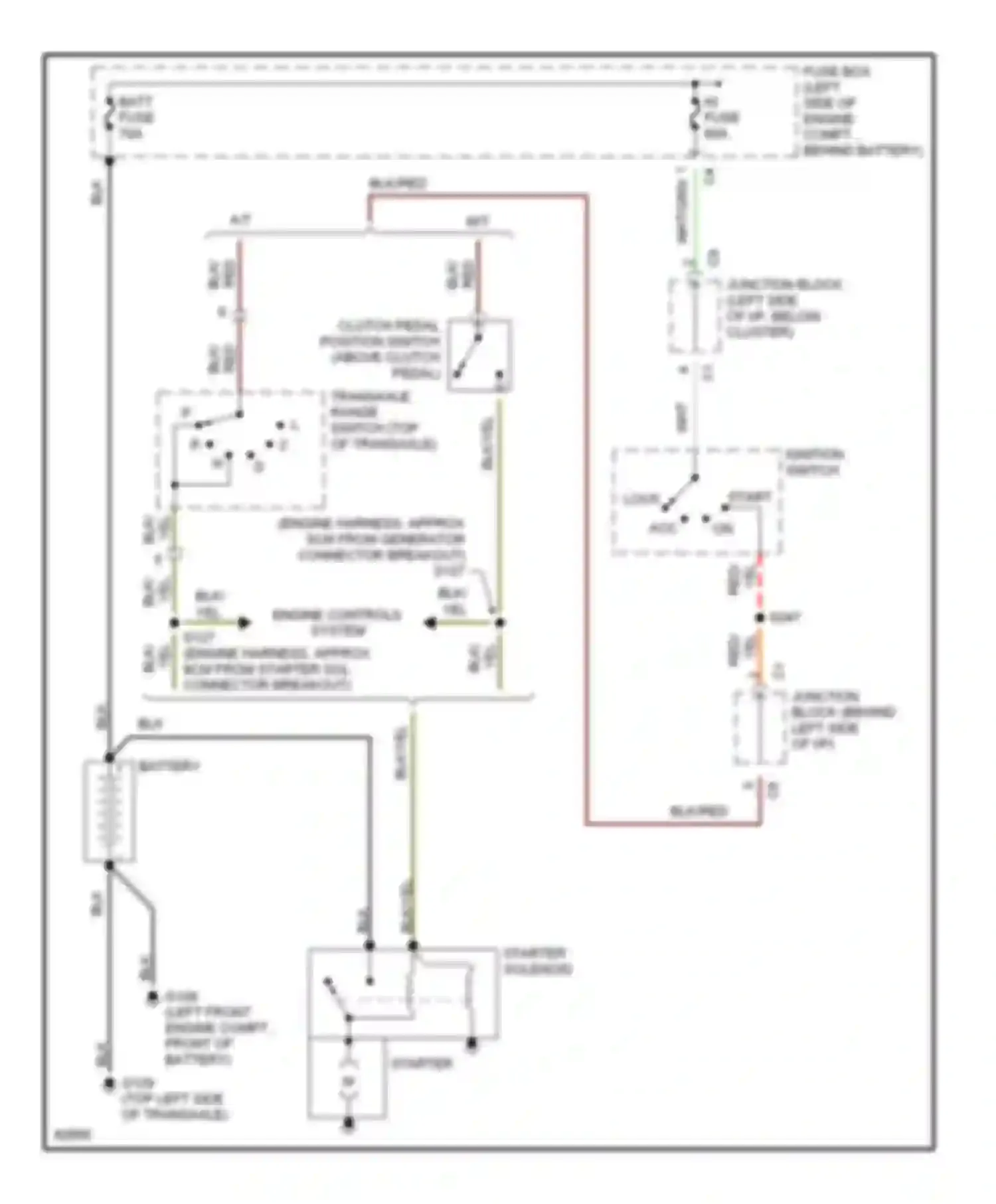 Metro Geo I (1989-1997): Starting circuit