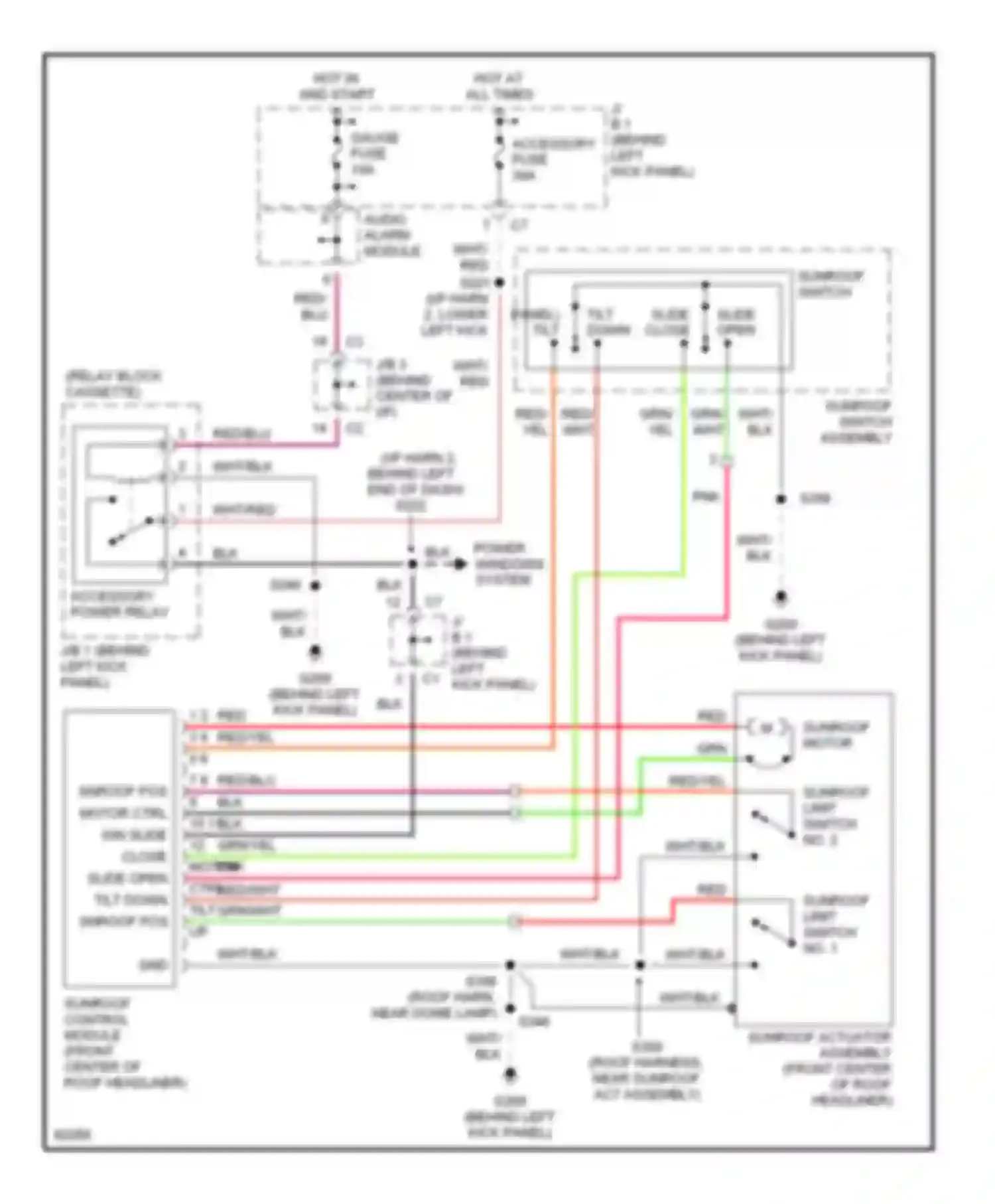 Wiring diagram wht for Geo Prizm II (1992-1997) (28 of 38)