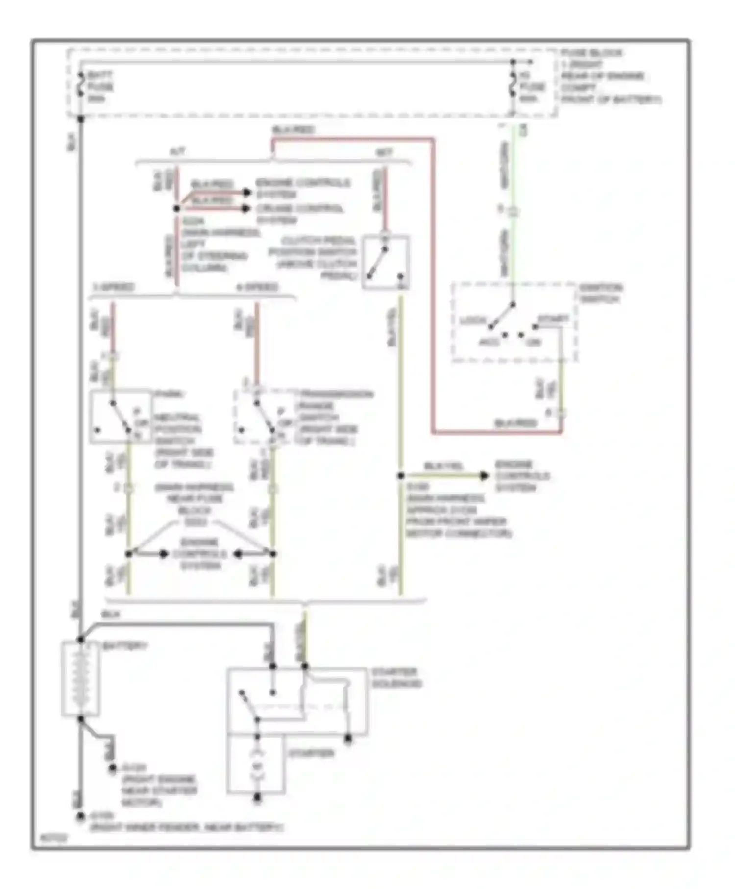 Tracker Geo I (1989-1998): Starting circuit