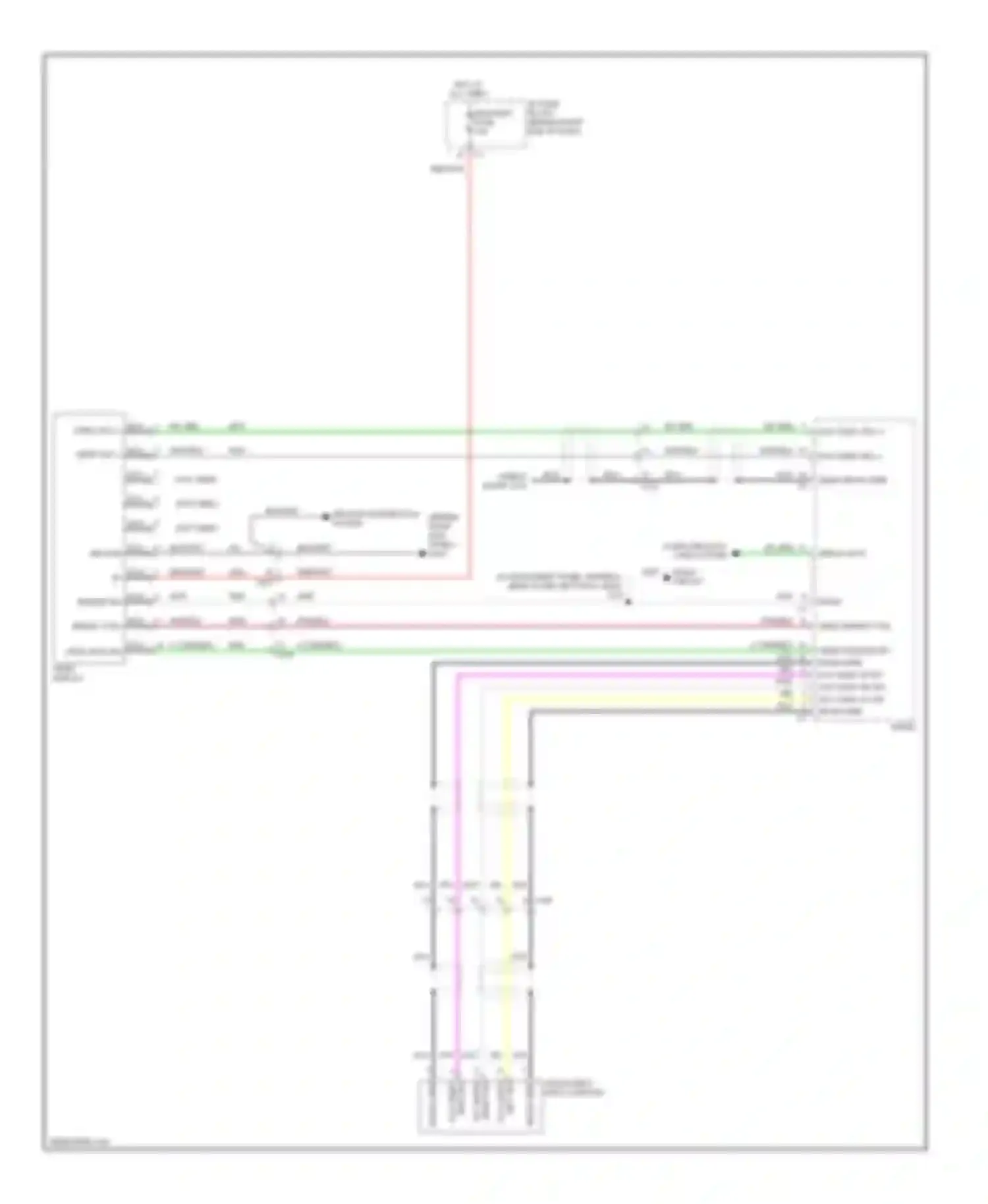 Acadia GMC I facelift (2013-2016): Video system circuit, without spo accessory