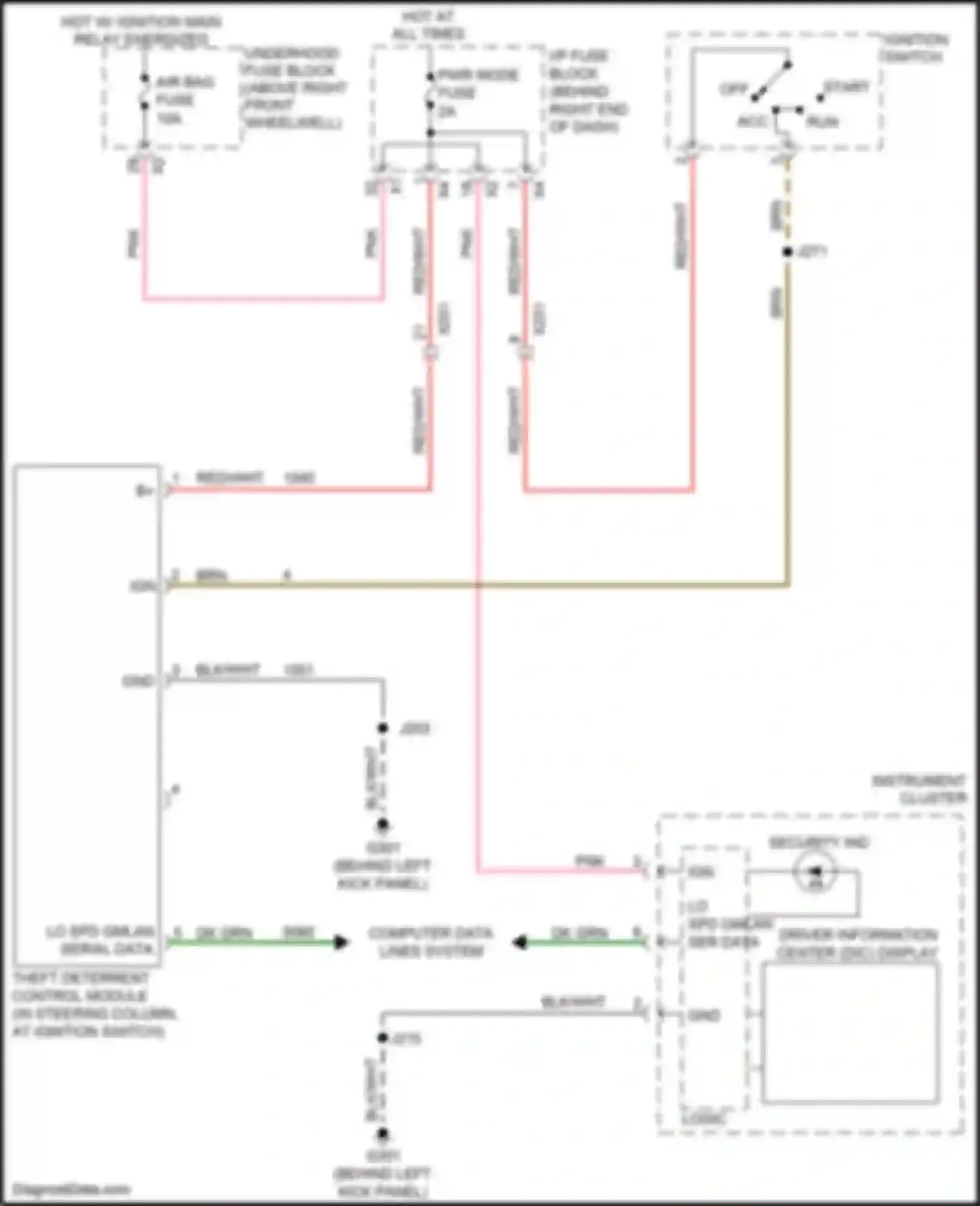 Acadia GMC I facelift (2013-2016): Pass-key circuit