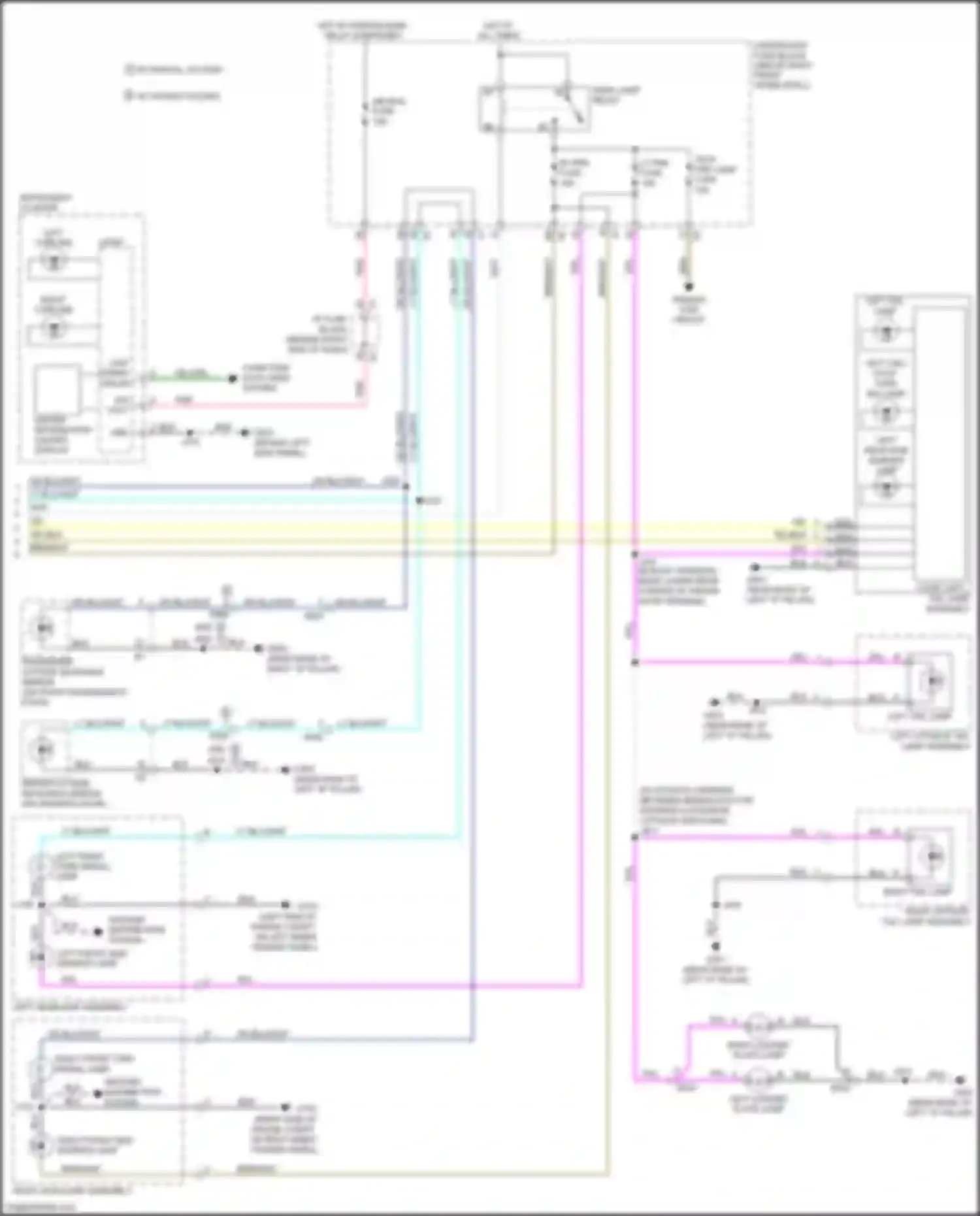 Acadia GMC I facelift (2013-2016): Exterior lamps circuit (2 of 2)