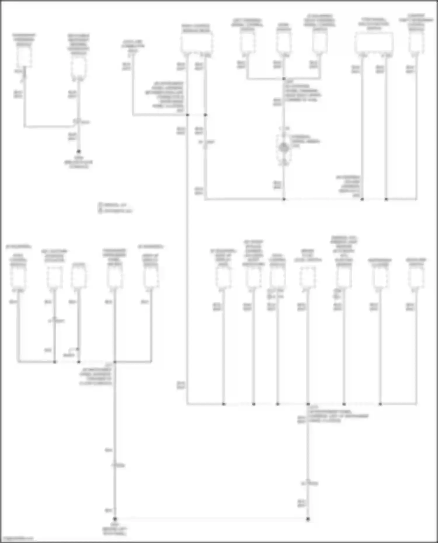 Acadia GMC I facelift (2013-2016): Ground distribution circuit (4 of 6)