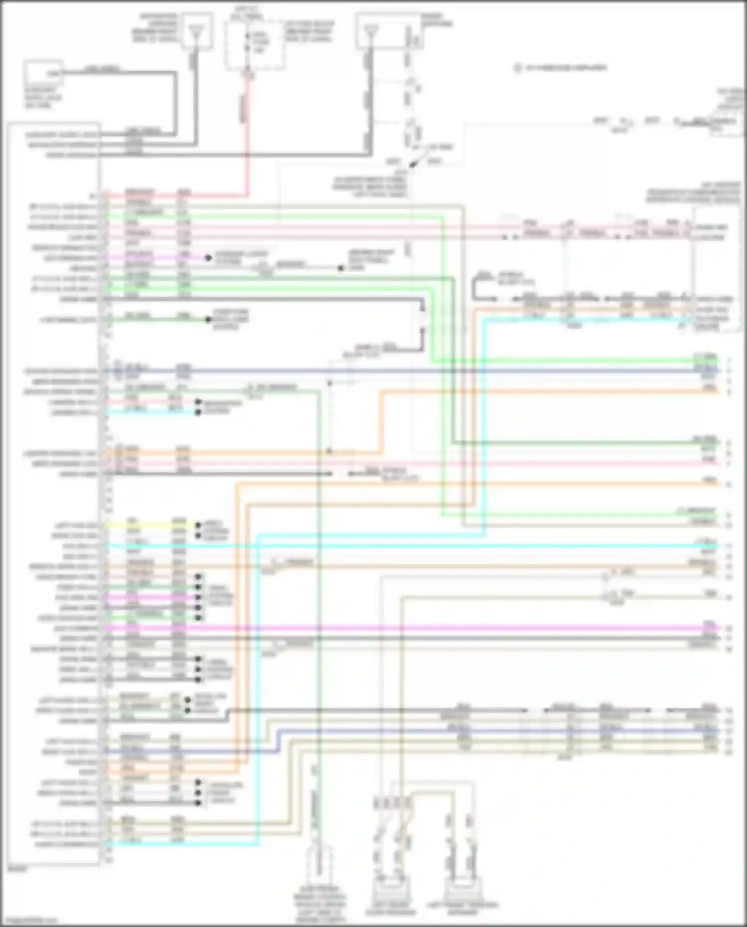 Acadia GMC I facelift (2013-2016): Navigation circuit (1 of 3)