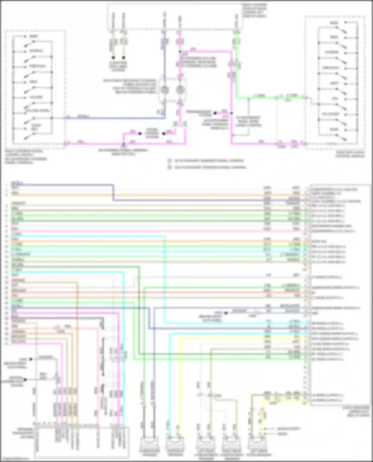 Acadia GMC I facelift (2013-2016): Navigation circuit (3 of 3)