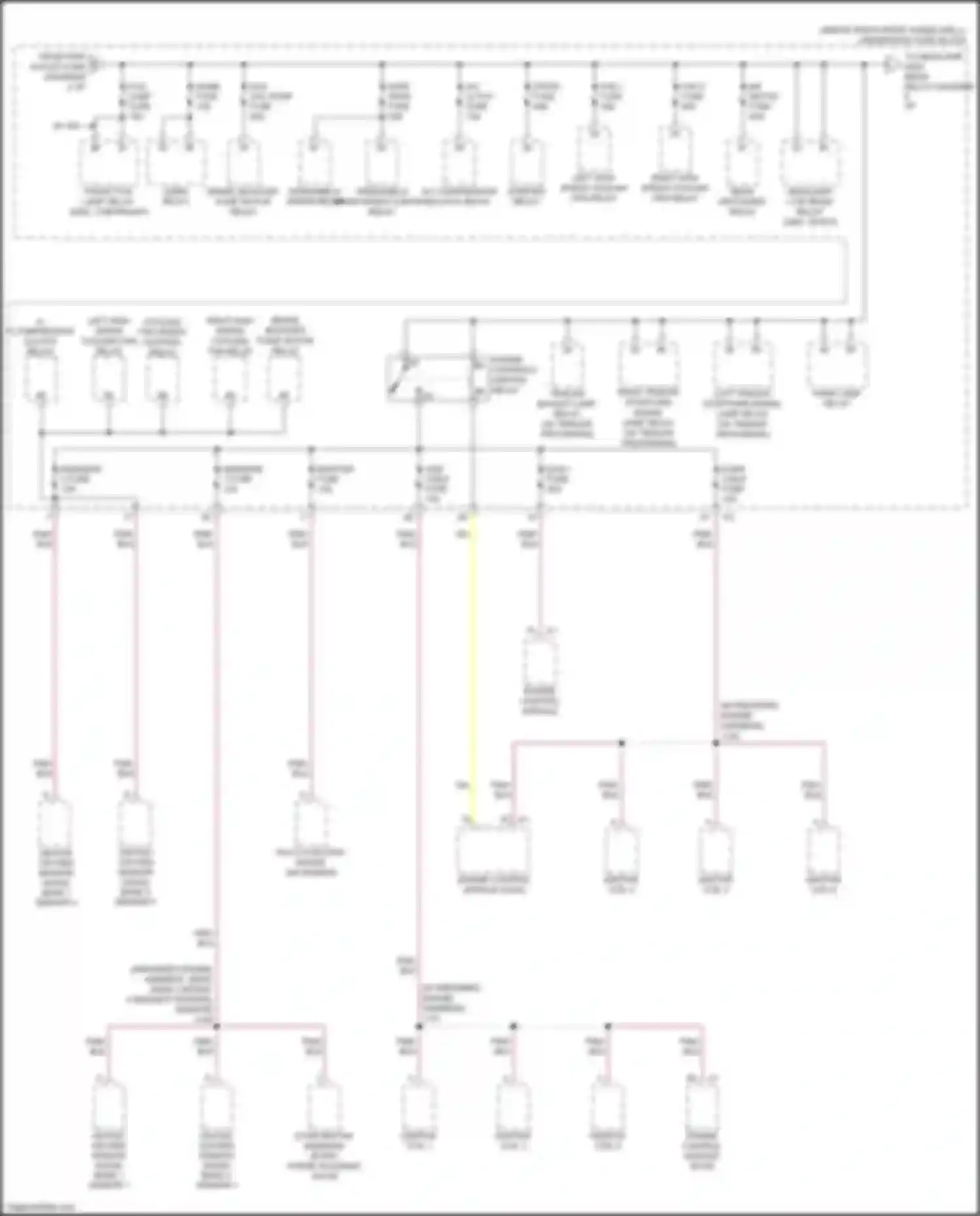 Acadia GMC I facelift (2013-2016): Power distribution circuit (3 of 6)