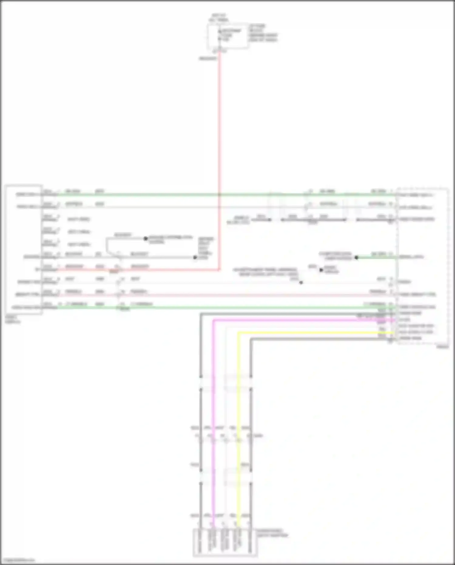 Acadia GMC I facelift (2013-2016): Video system circuit, w/o spo accessory