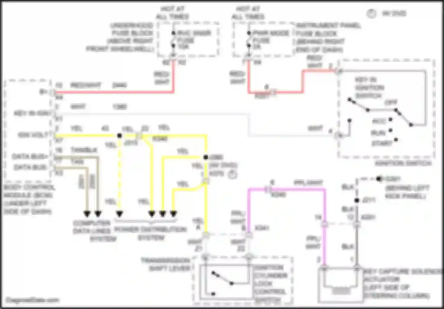 Acadia GMC I facelift (2013-2016): Ignition lock solenoid circuit