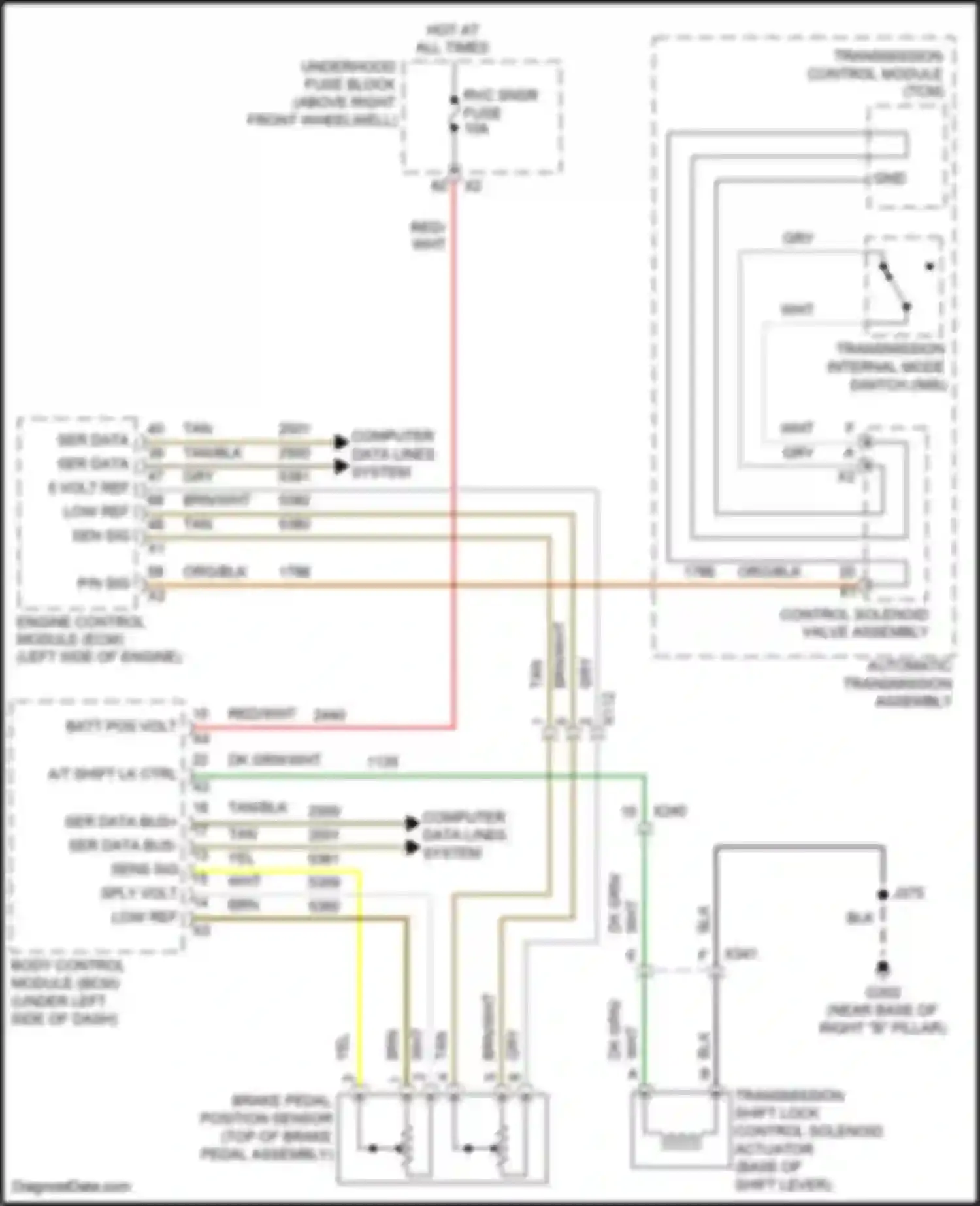 Acadia GMC I facelift (2013-2016): Shift interlock circuit