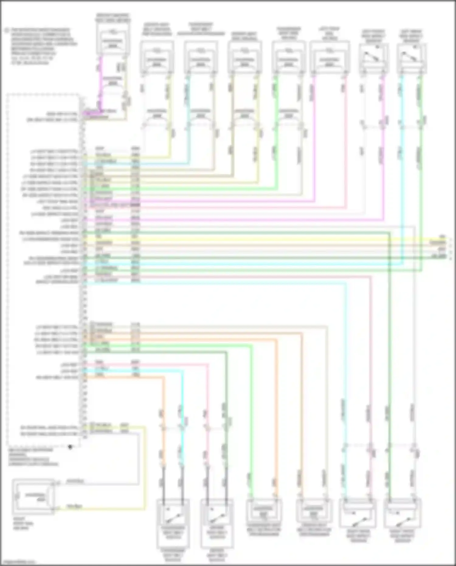 Acadia GMC I facelift (2013-2016): Supplemental restraints circuit (1 of 2)