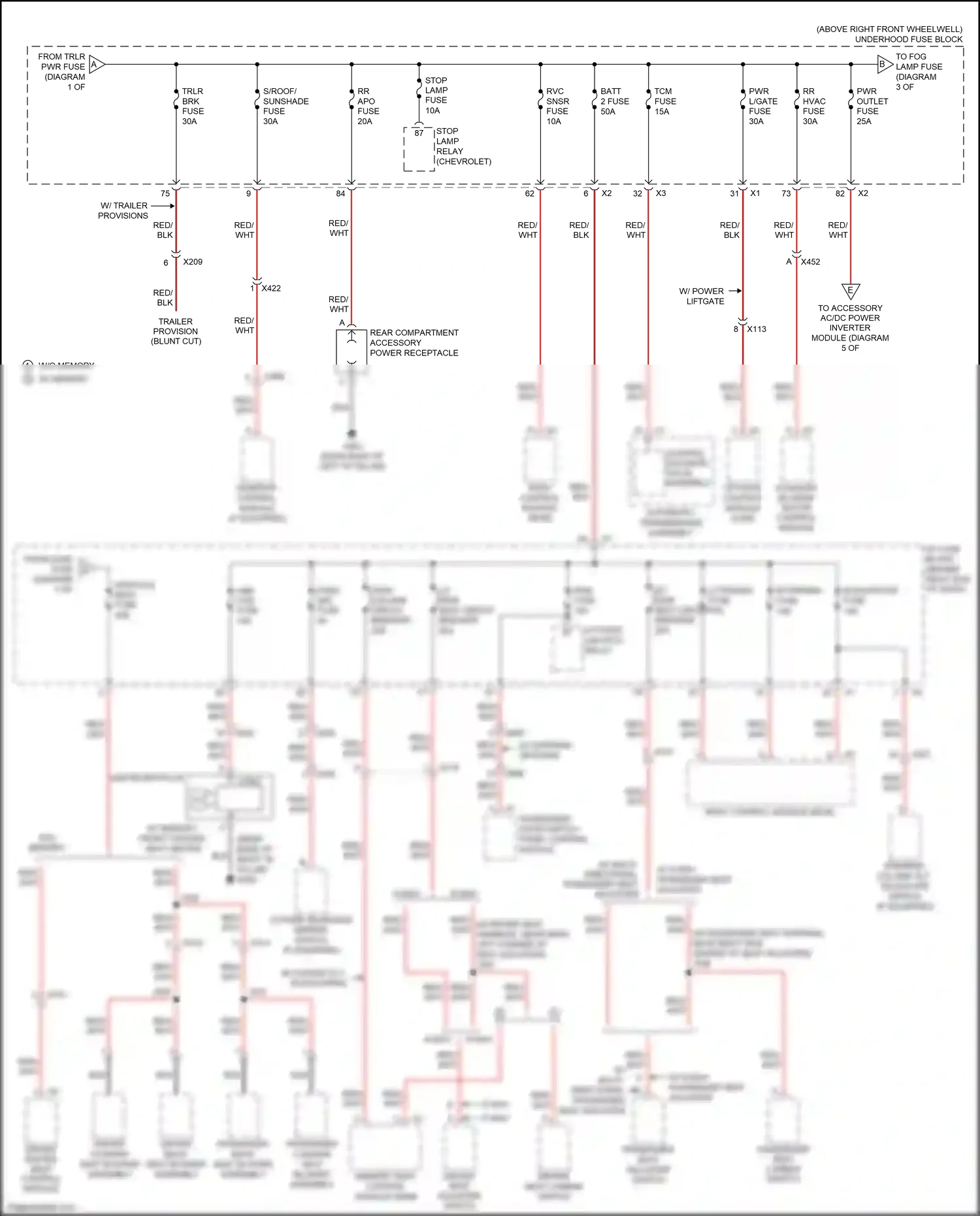 Wiring diagram automatic transmission assembly for GMC Acadia I facelift (2013-2016) (5 of 8)