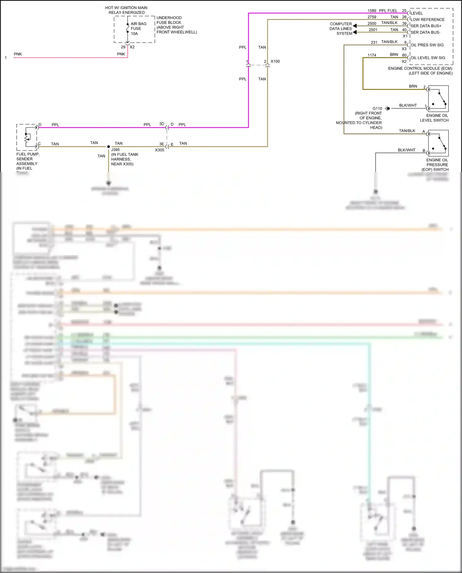 Wiring diagram ser data gmlan for GMC Acadia I facelift (2013-2016) (1 of 1)