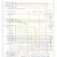 mini-Wiring diagram engine performance 3.6l vin d (1 of 6)