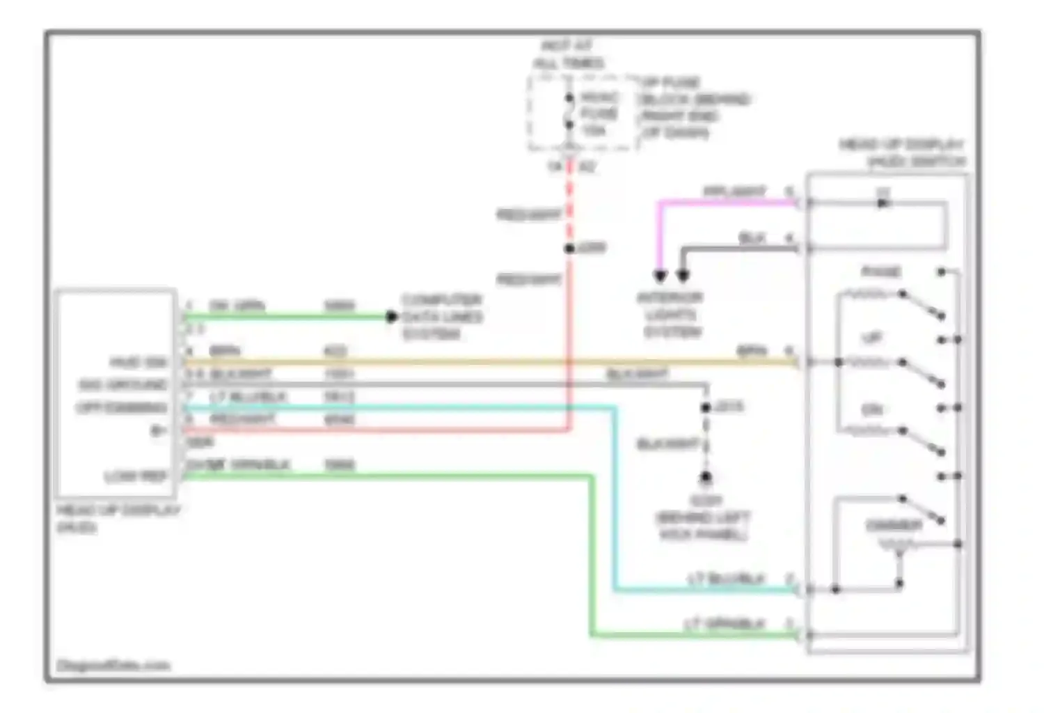 Acadia GMC I (2006-2013): Head-up display circuit