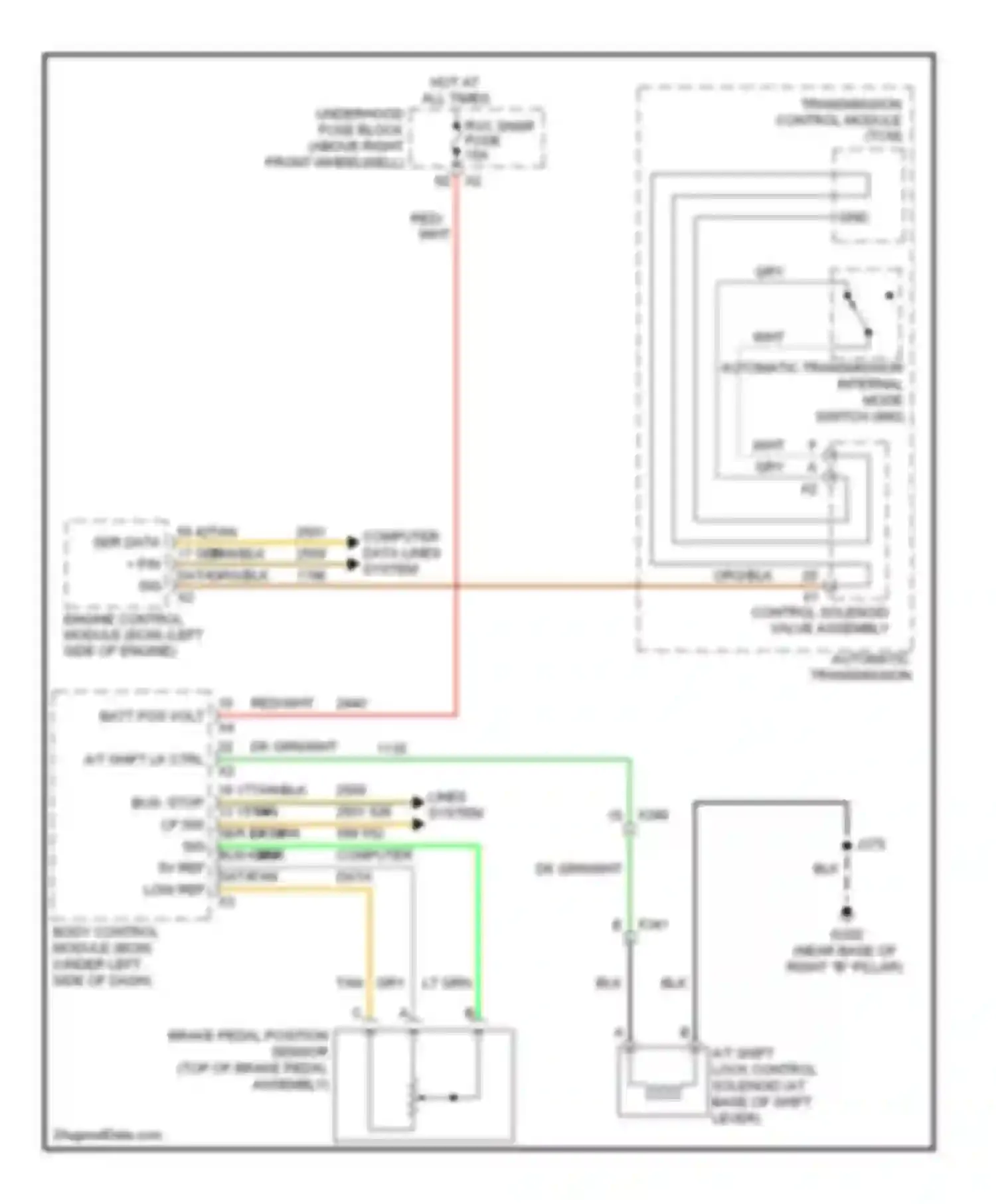 Acadia GMC I (2006-2013): Shift interlock circuit