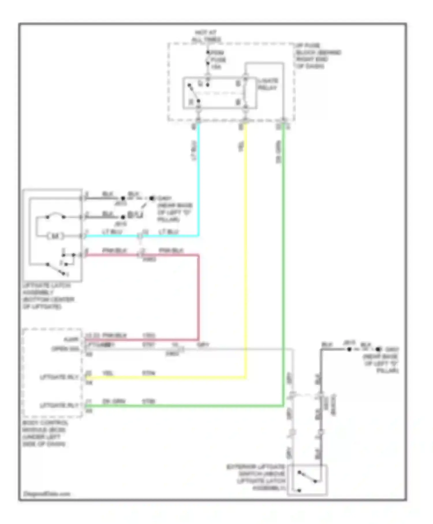 Acadia GMC I (2006-2013): Liftgate release circuit