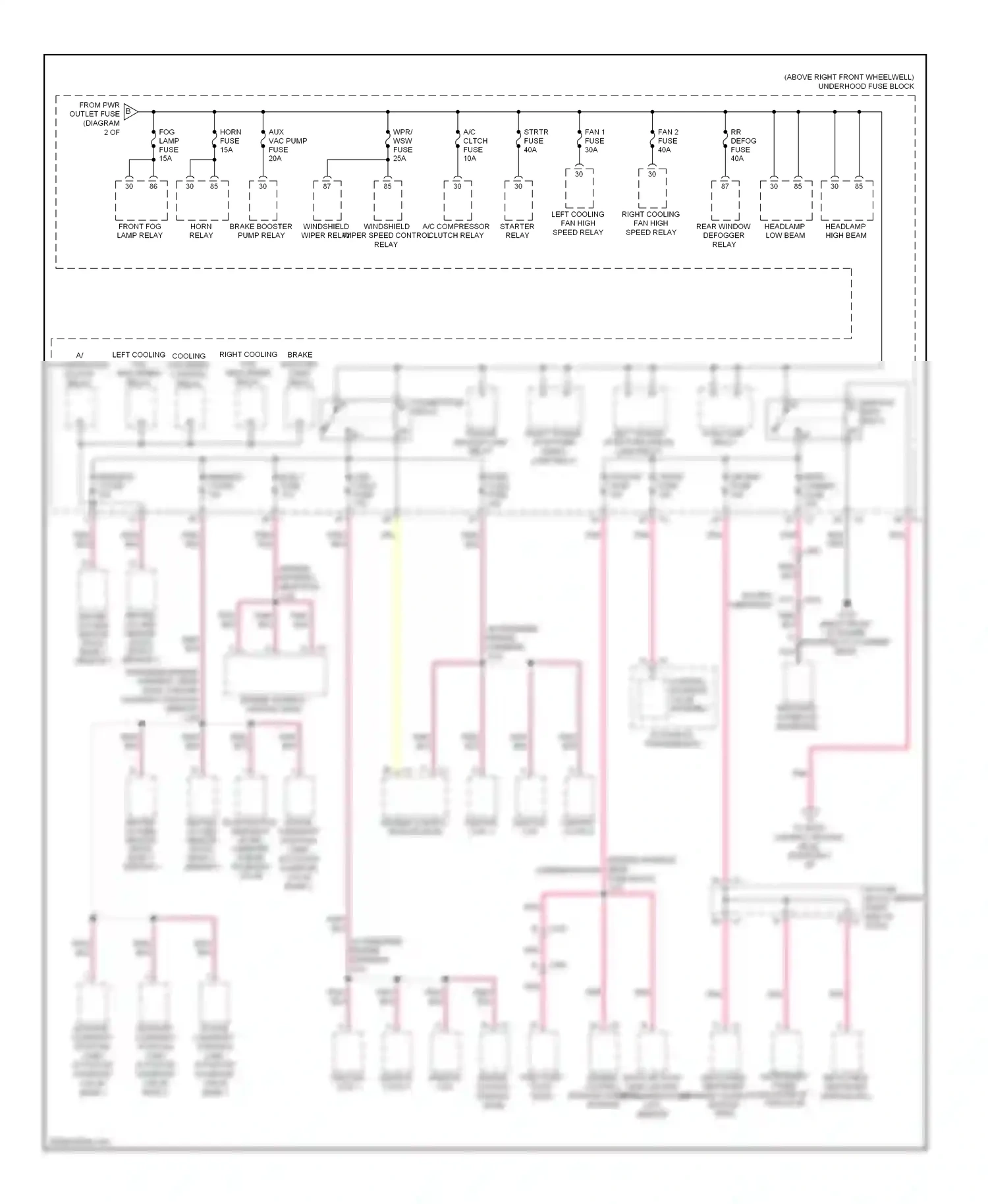 Wiring diagram bank 1 sensor 1 for GMC Acadia I (2006-2013) (1 of 2)
