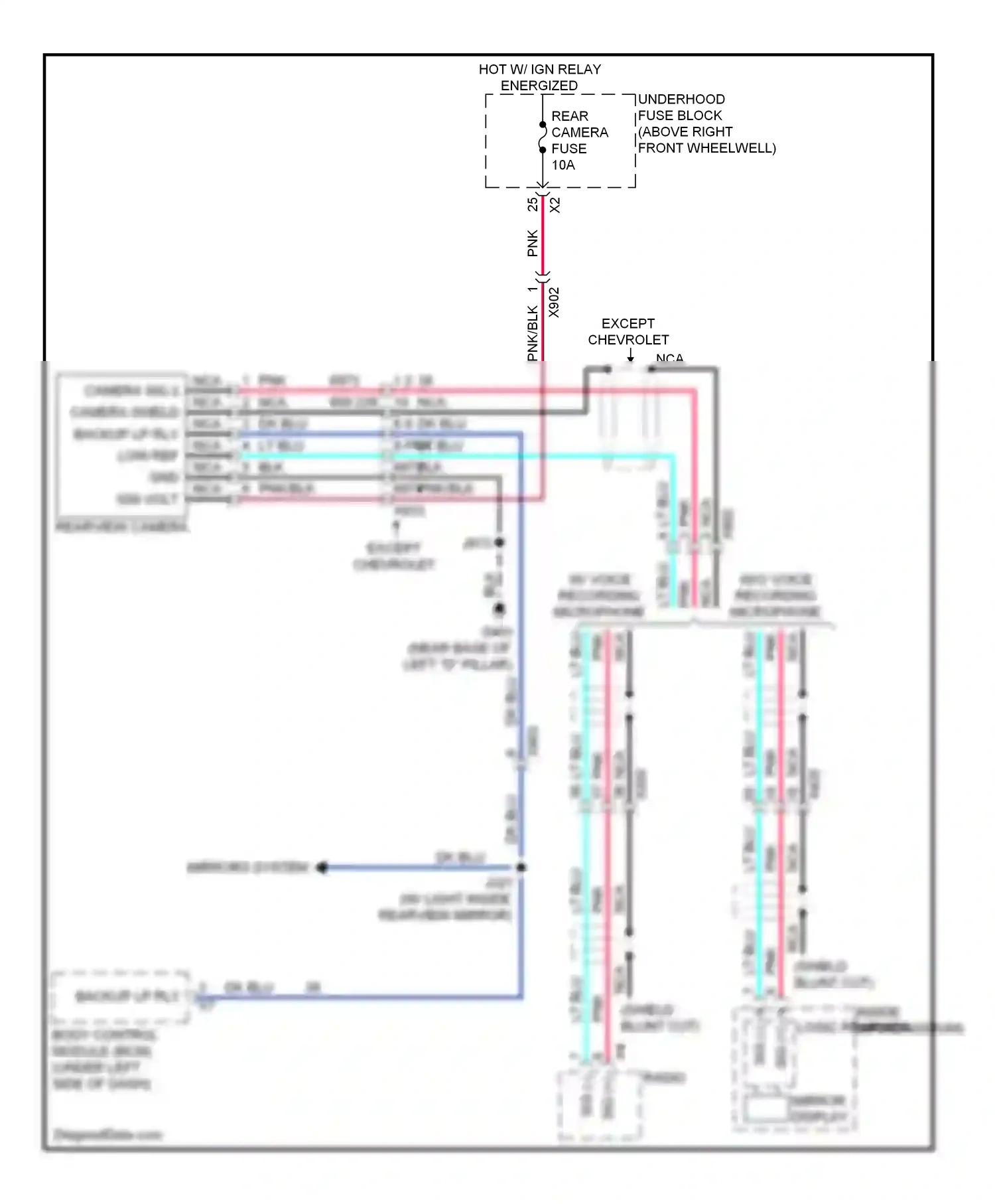 Wiring diagram mirrors system for GMC Acadia I (2006-2013) (2 of 2)