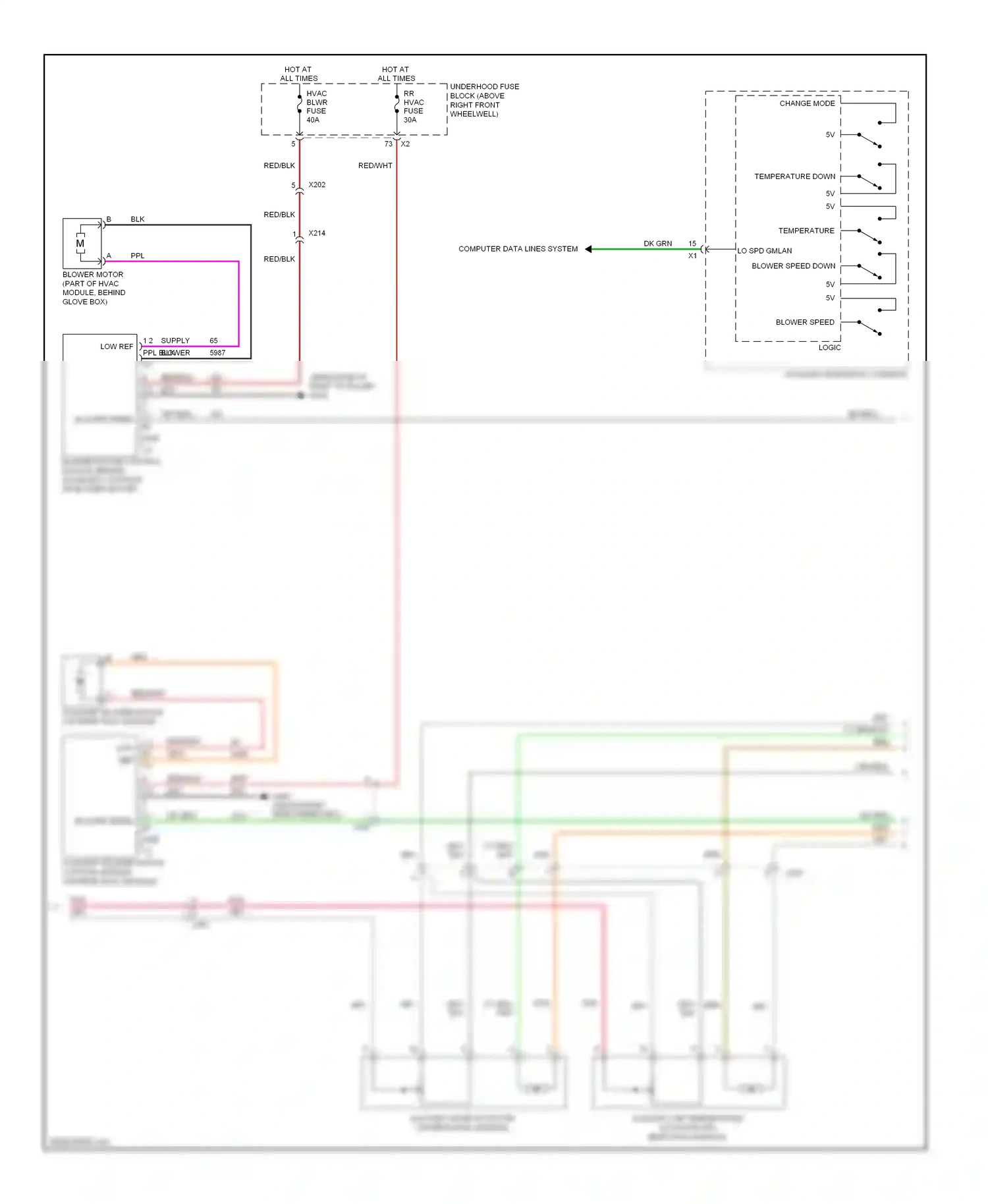 Wiring diagram pnk 1 2 for GMC Acadia I (2006-2013) (3 of 3)