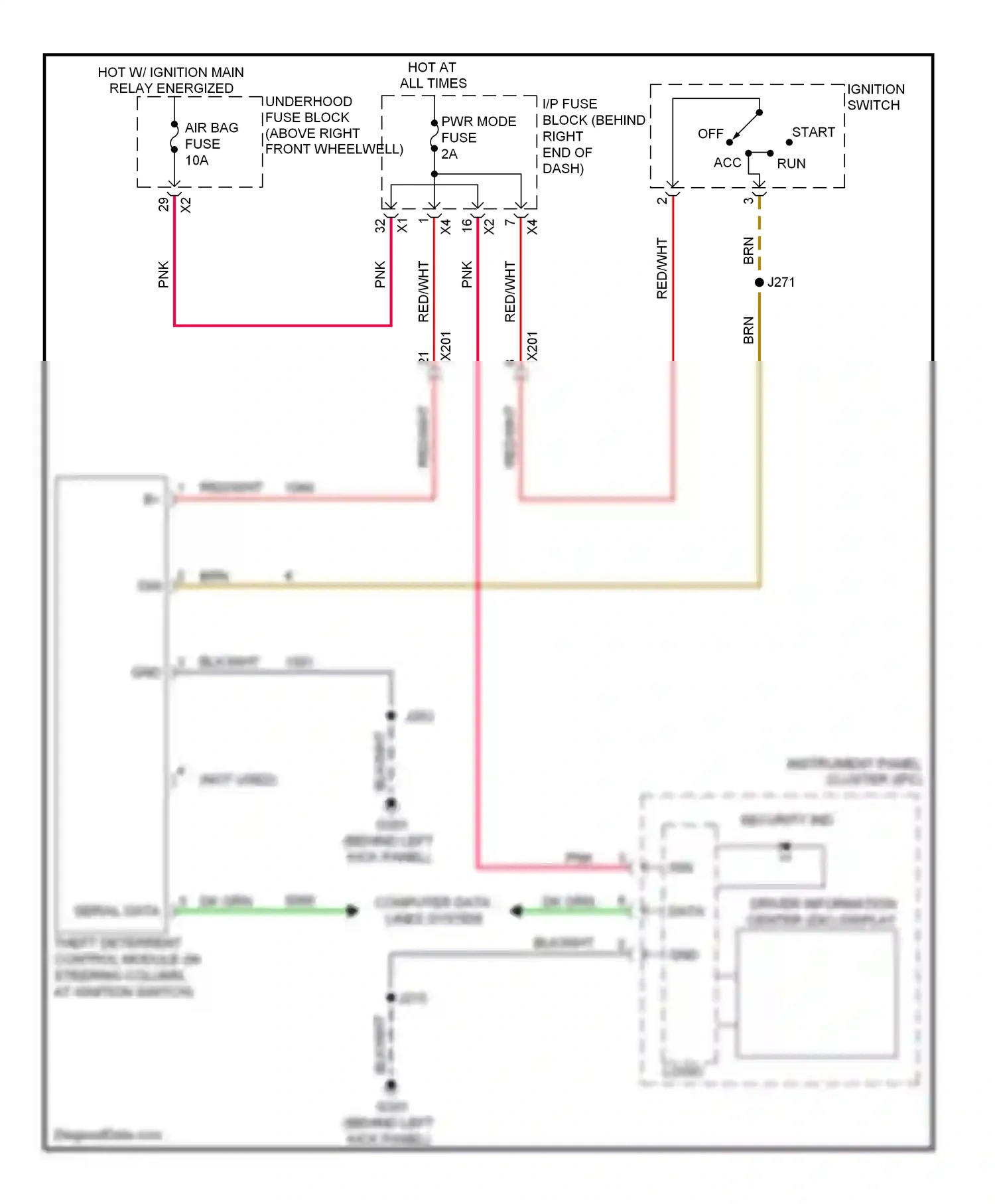 Wiring diagram security ind for GMC Acadia I (2006-2013) (4 of 6)
