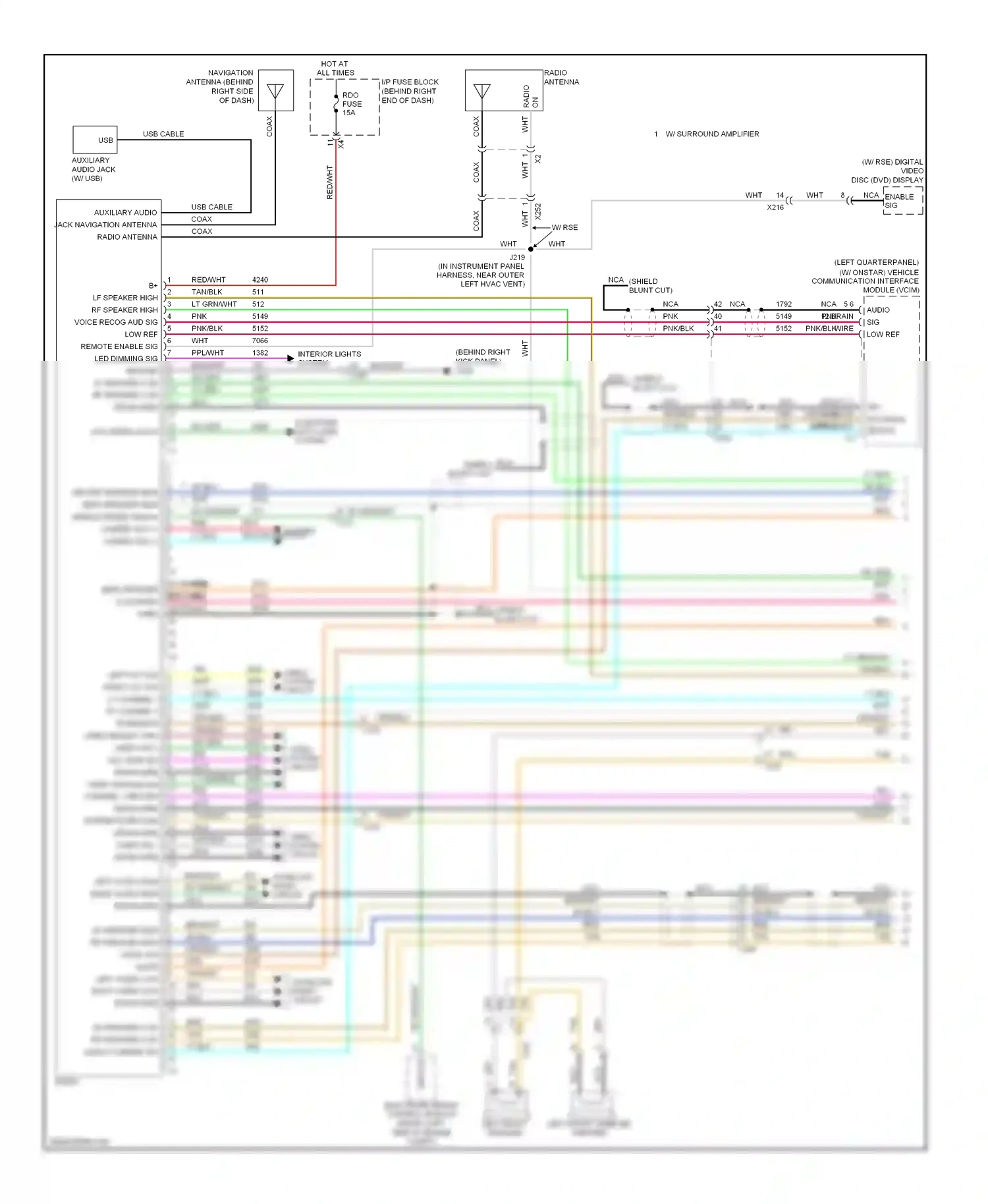 Wiring diagram usb cable usb for GMC Acadia I (2006-2013) (1 of 1)