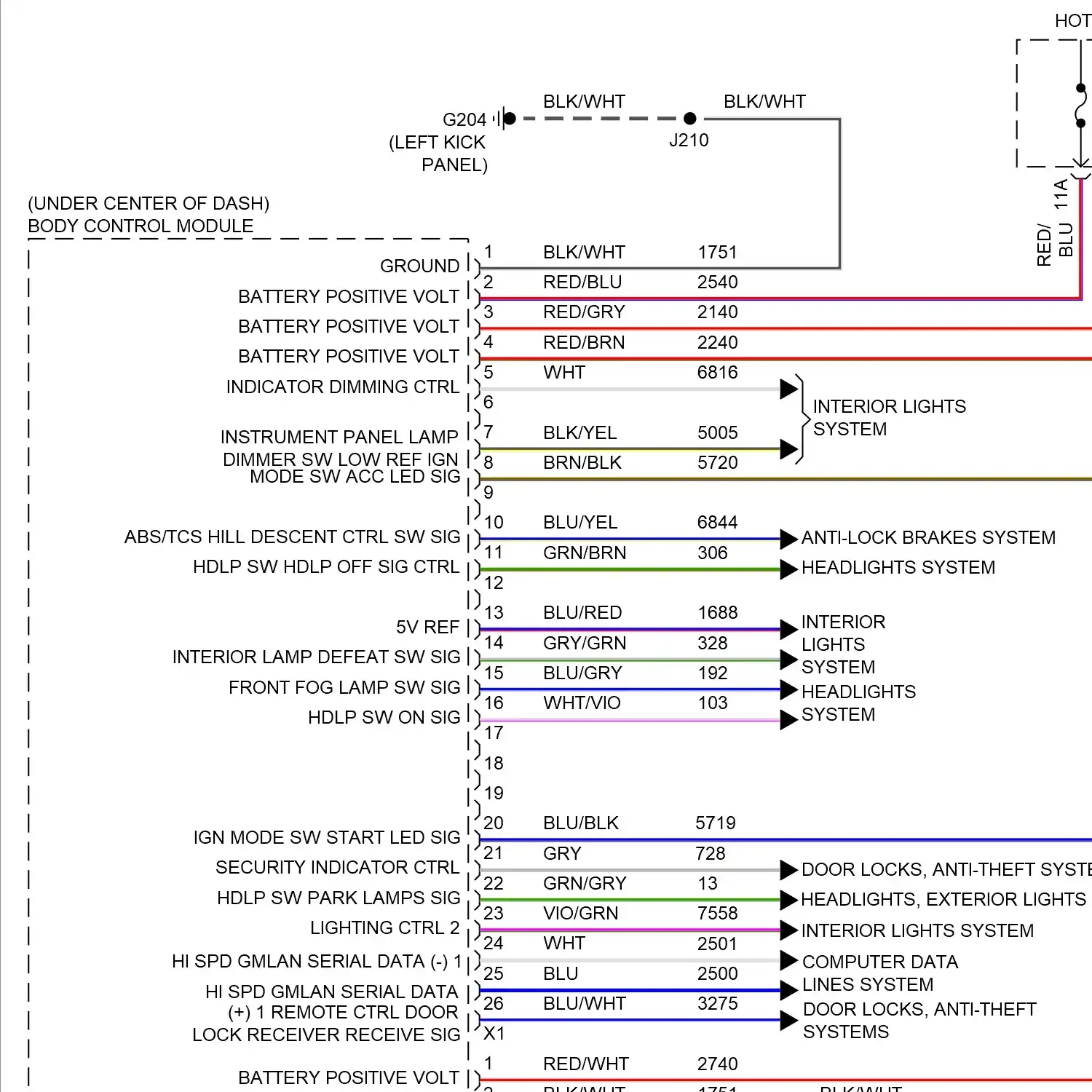 demo - Body control modules circuit (1 of 2) Body control modules circuit (1 of 2)