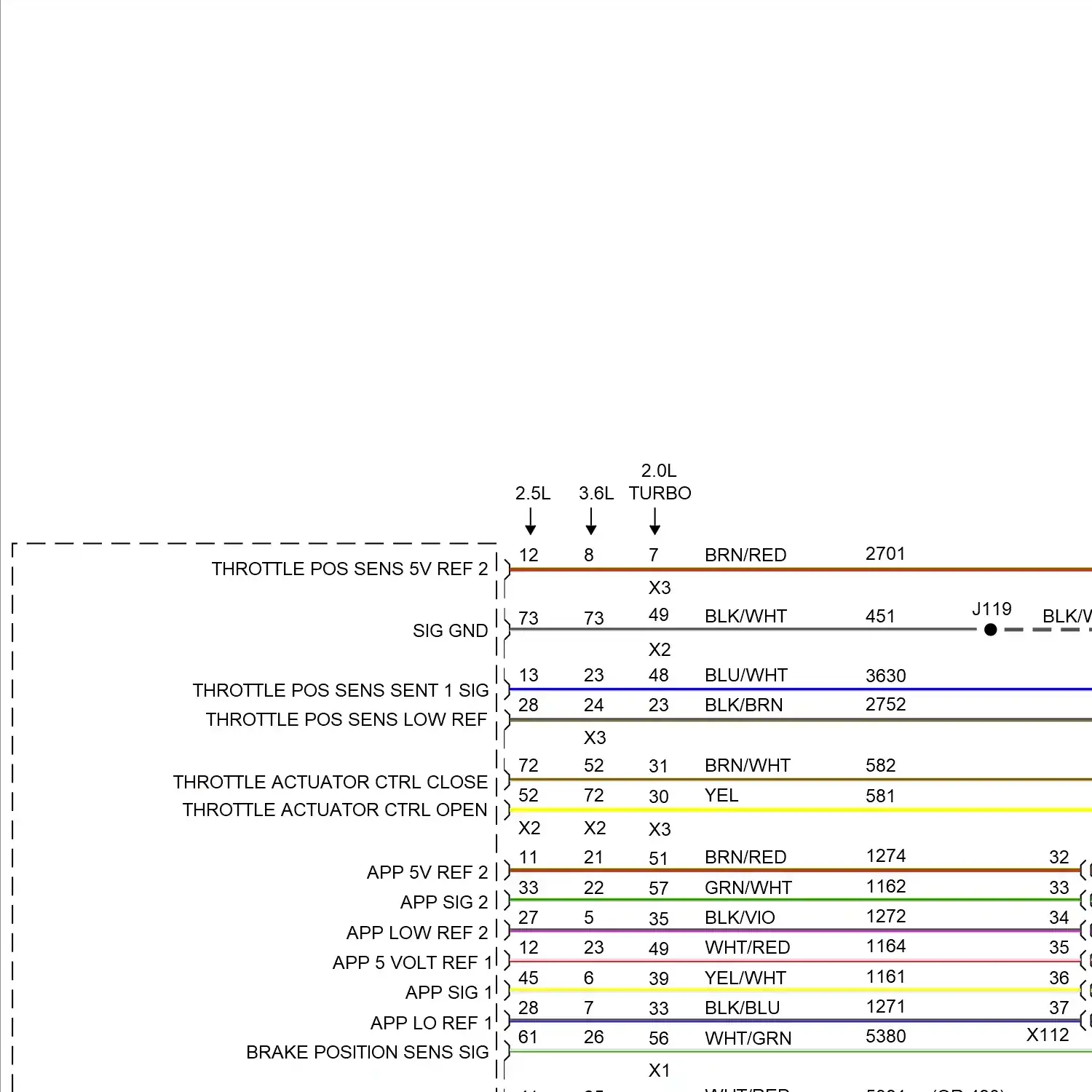 demo - Cruise control circuit (1 of 2) Cruise control circuit (1 of 2)
