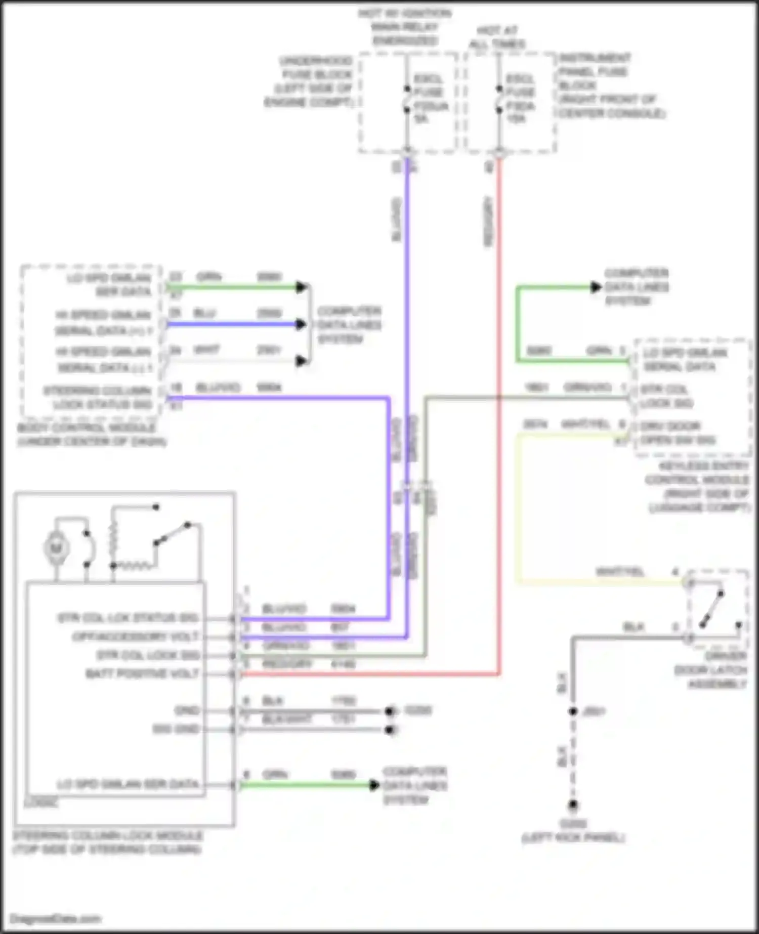 Car Wiring Diagrams for Acadia GMC II facelift (2019-2024): 2.0l vin 4, steering lock circuit