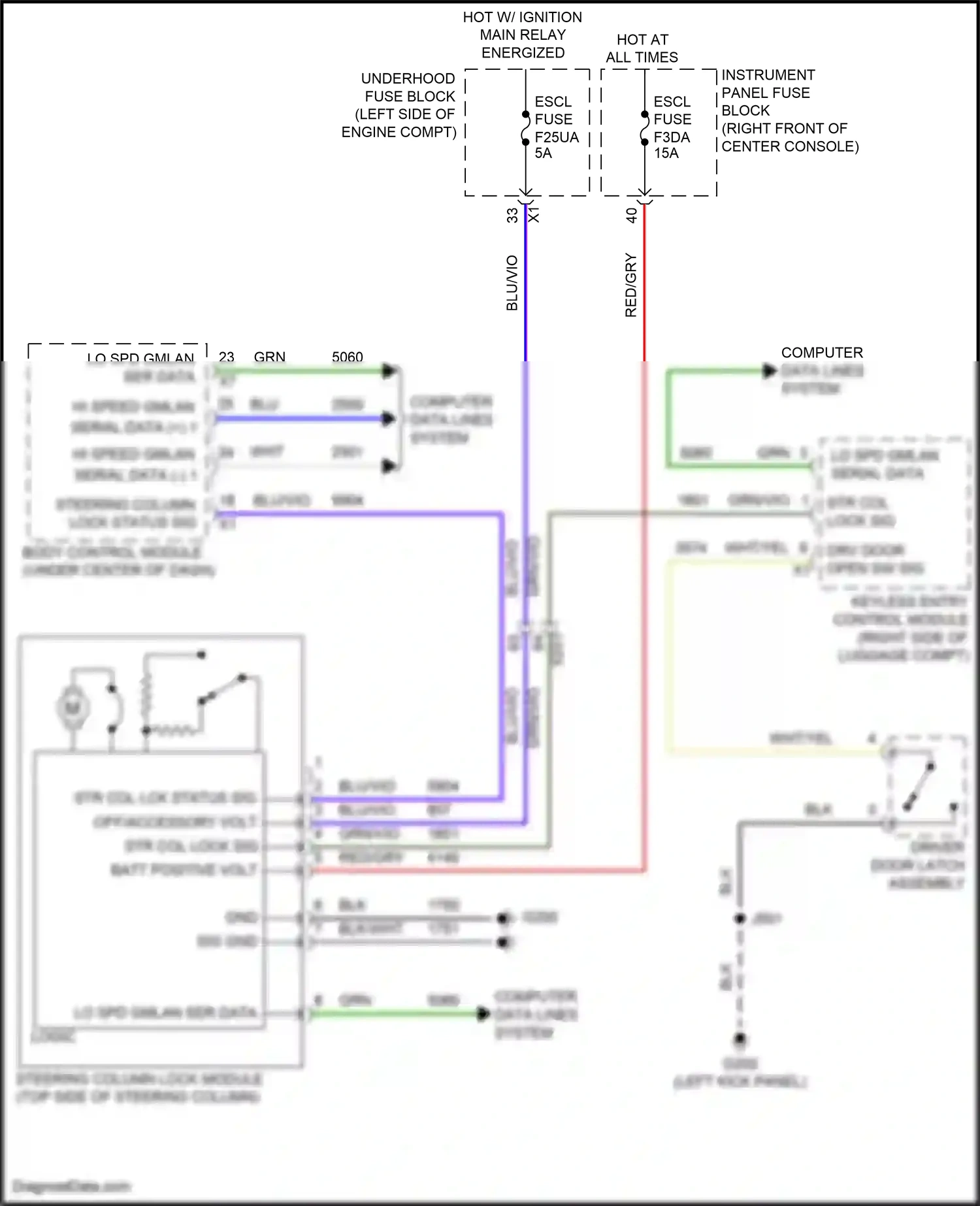 GMC Acadia II facelift (2019-2024) blu wiring diagram  (74 of 111)