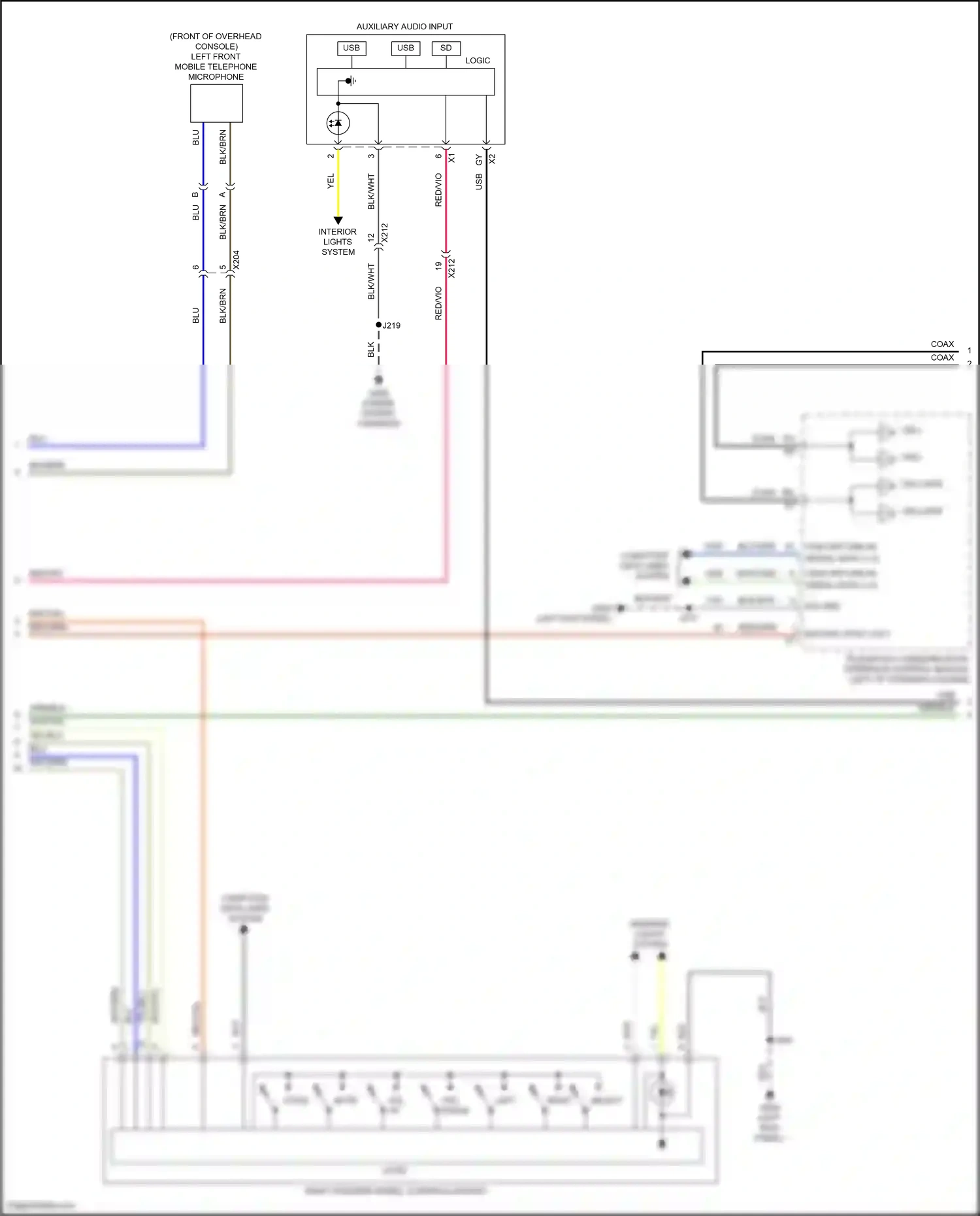 GMC Acadia II facelift (2019-2024) blu wiring diagram  (5 of 111)