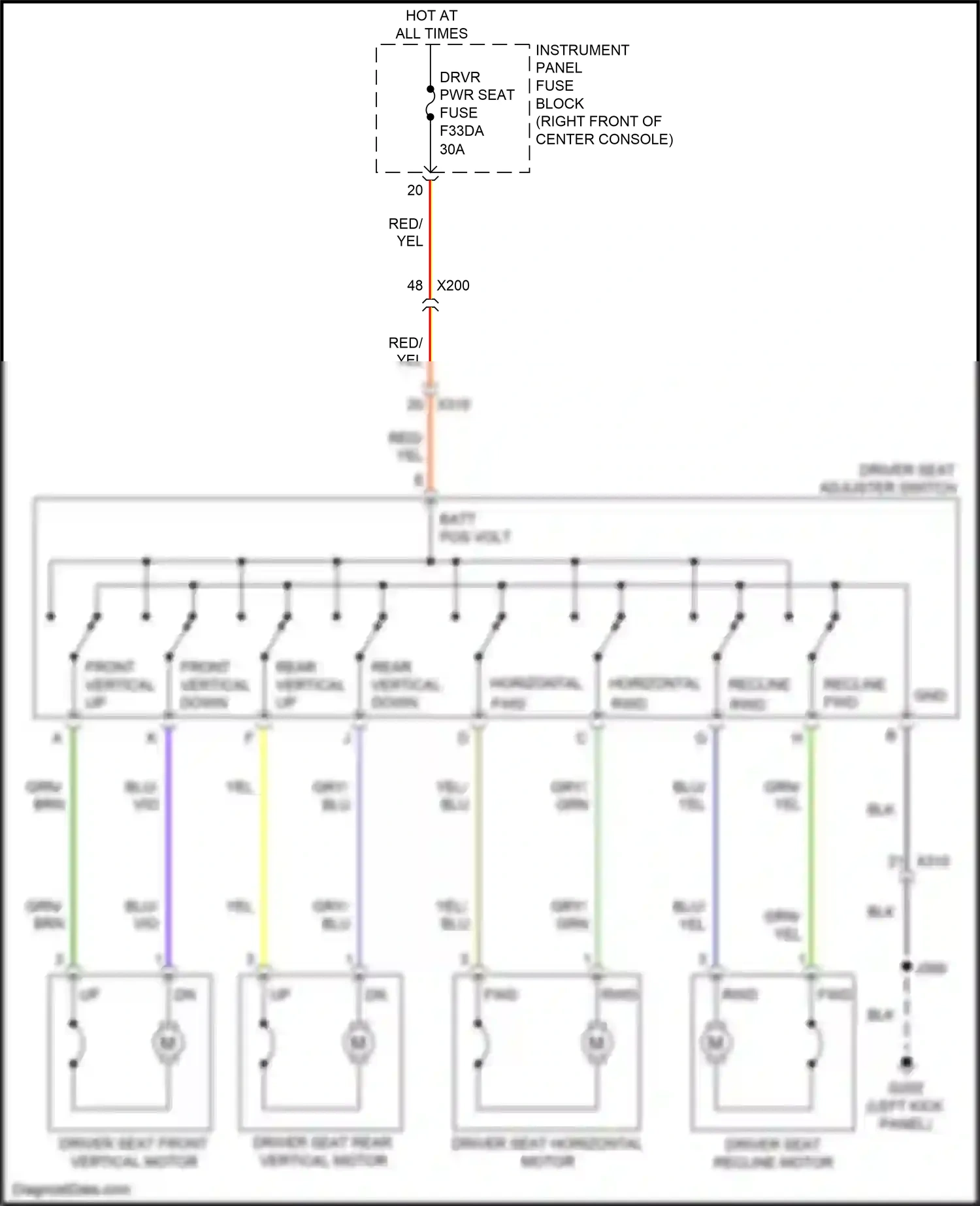 GMC Acadia II facelift (2019-2024) blu wiring diagram  (13 of 111)
