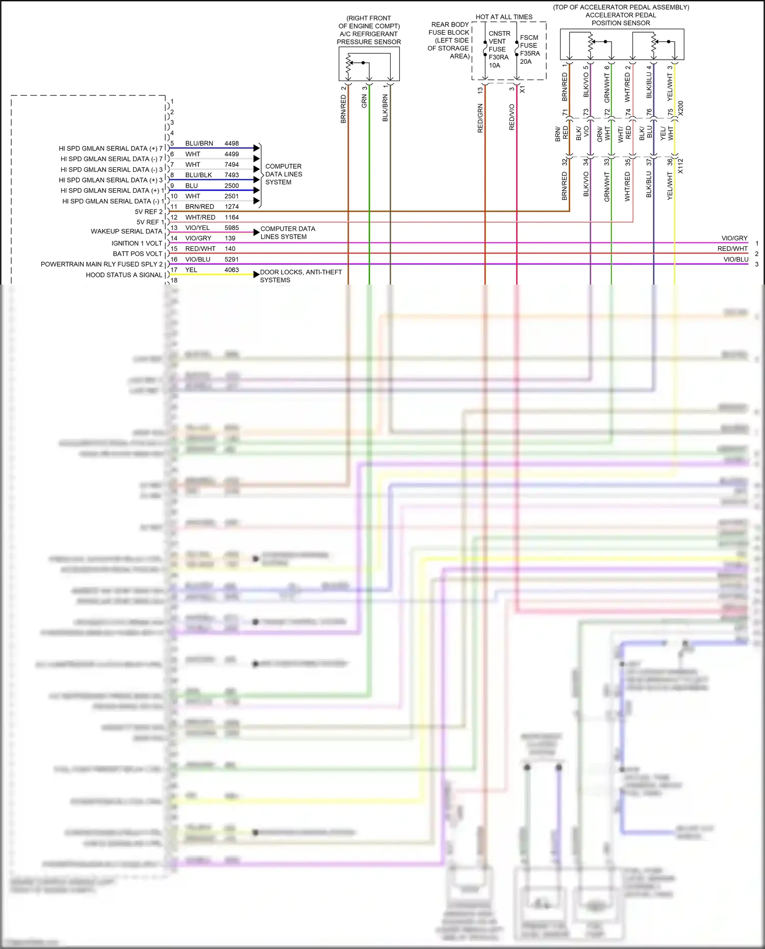 GMC Acadia II facelift (2019-2024) blu wiring diagram  (101 of 111)