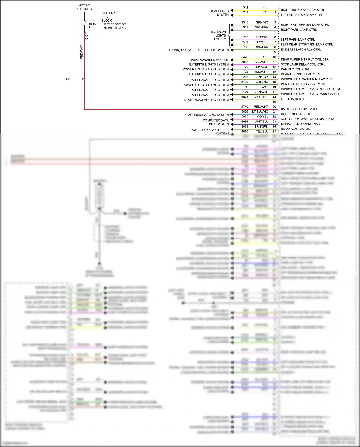 GMC Acadia II facelift (2019-2024) blu/vio wiring diagram  (4 of 51)