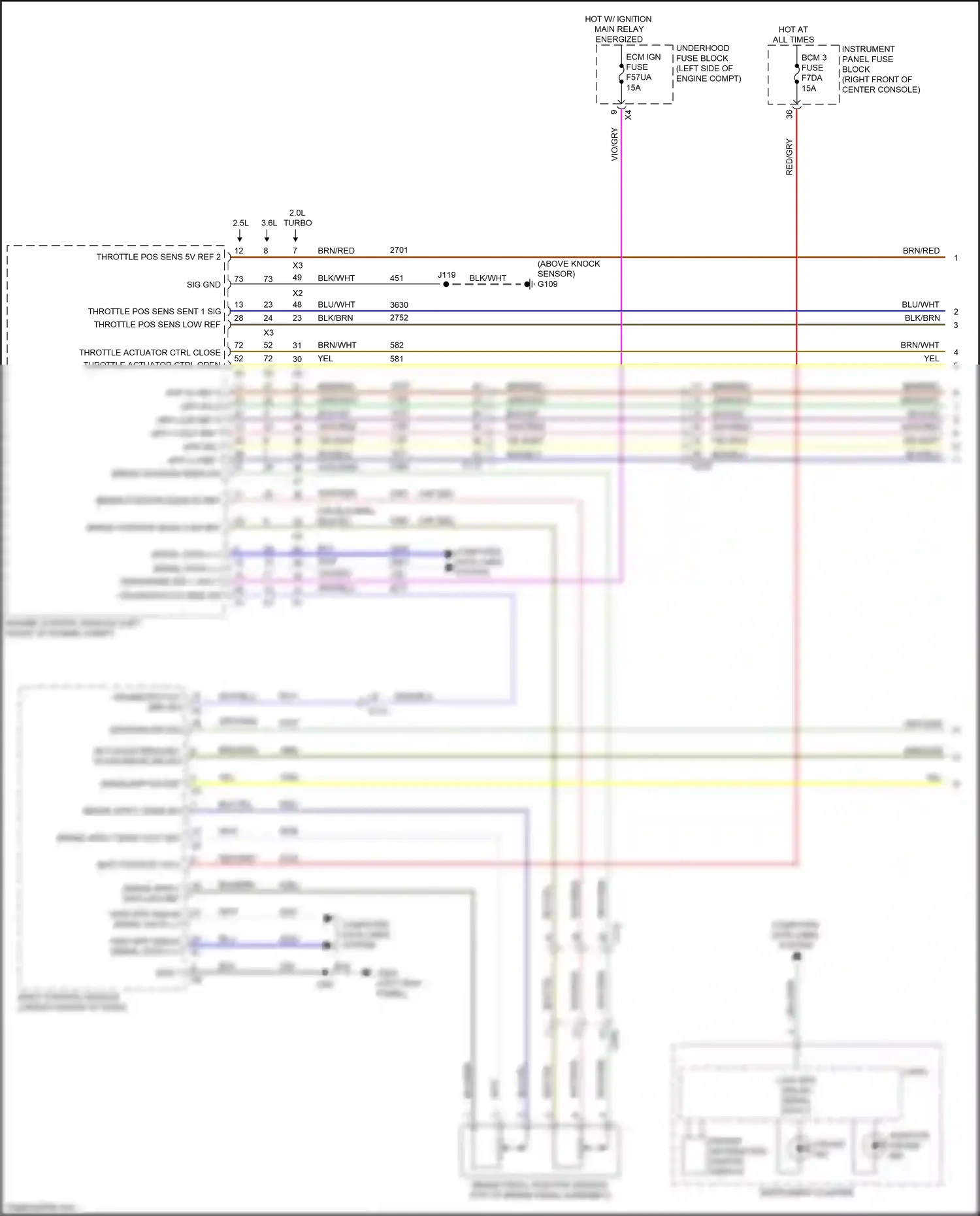 Wiring diagram computer data lines system for GMC Acadia II facelift (2019-2024) (24 of 115)