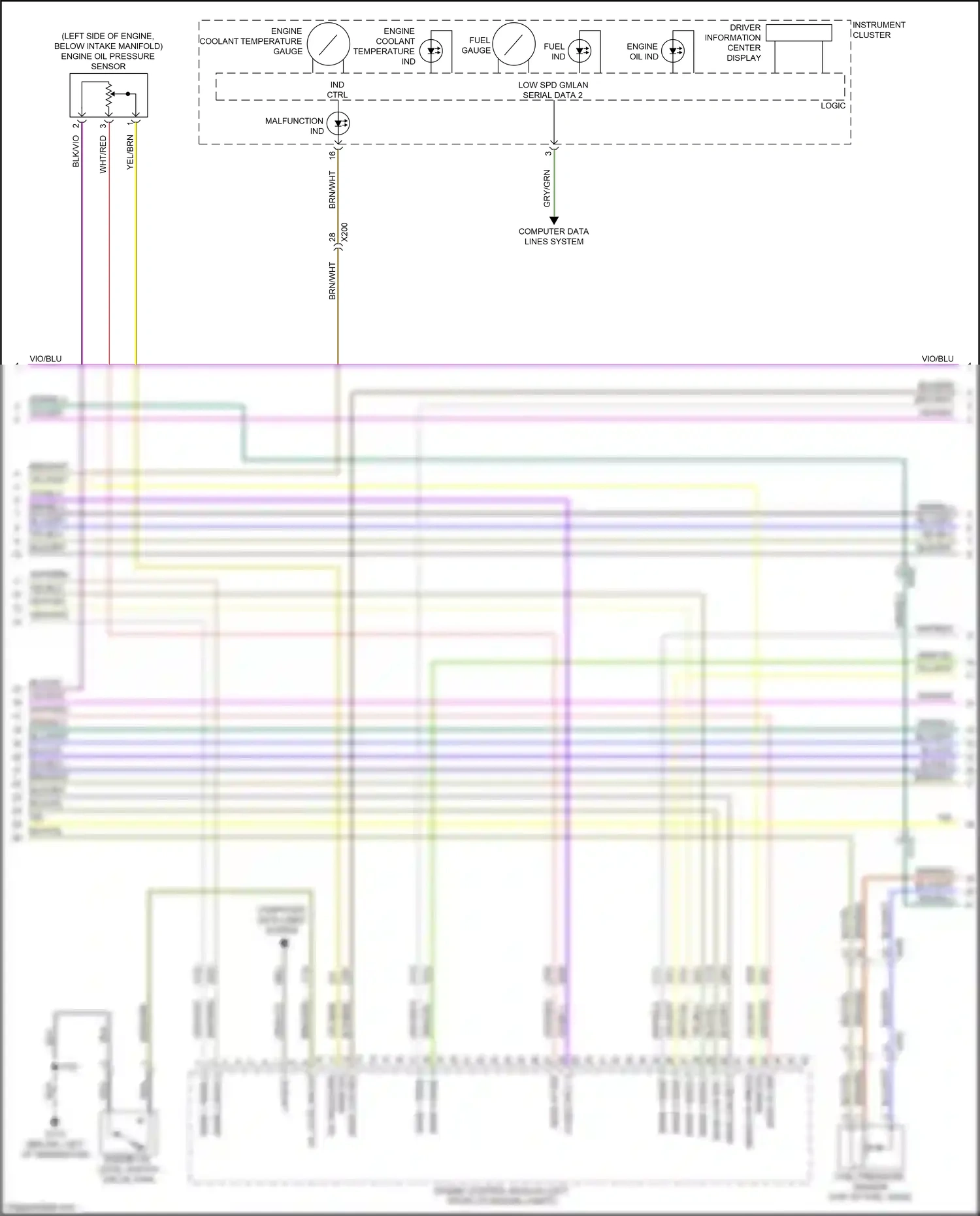Wiring diagram computer data lines system for GMC Acadia II facelift (2019-2024) (115 of 115)