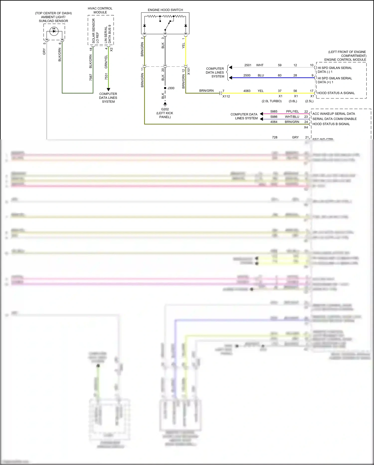 Wiring diagram computer data lines system for GMC Acadia II facelift (2019-2024) (29 of 115)