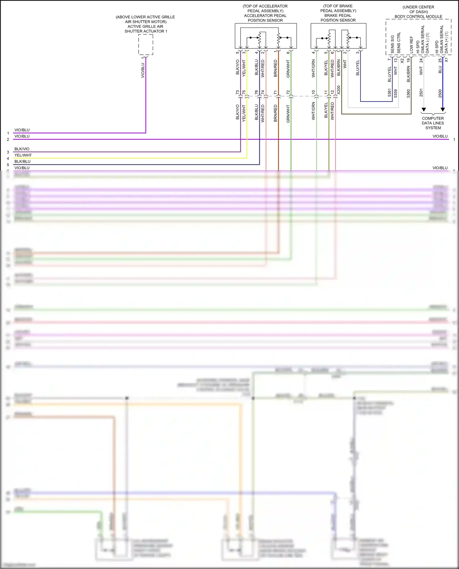 Wiring diagram computer data lines system for GMC Acadia II facelift (2019-2024) (114 of 115)