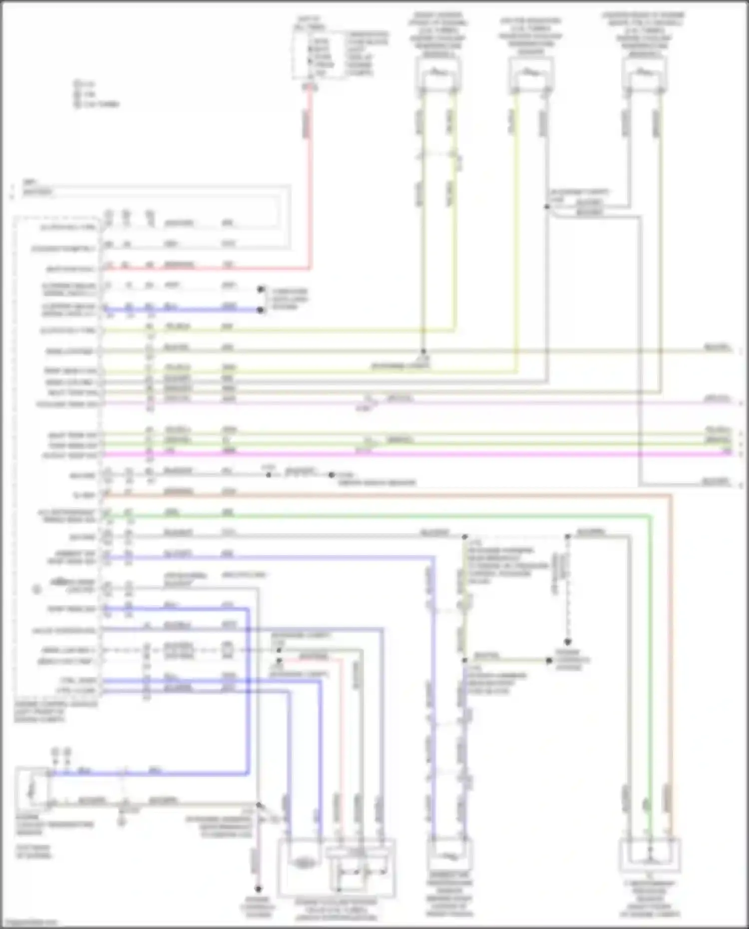 Wiring diagram ctrl open for GMC Acadia II facelift (2019-2024) (1 of 4)