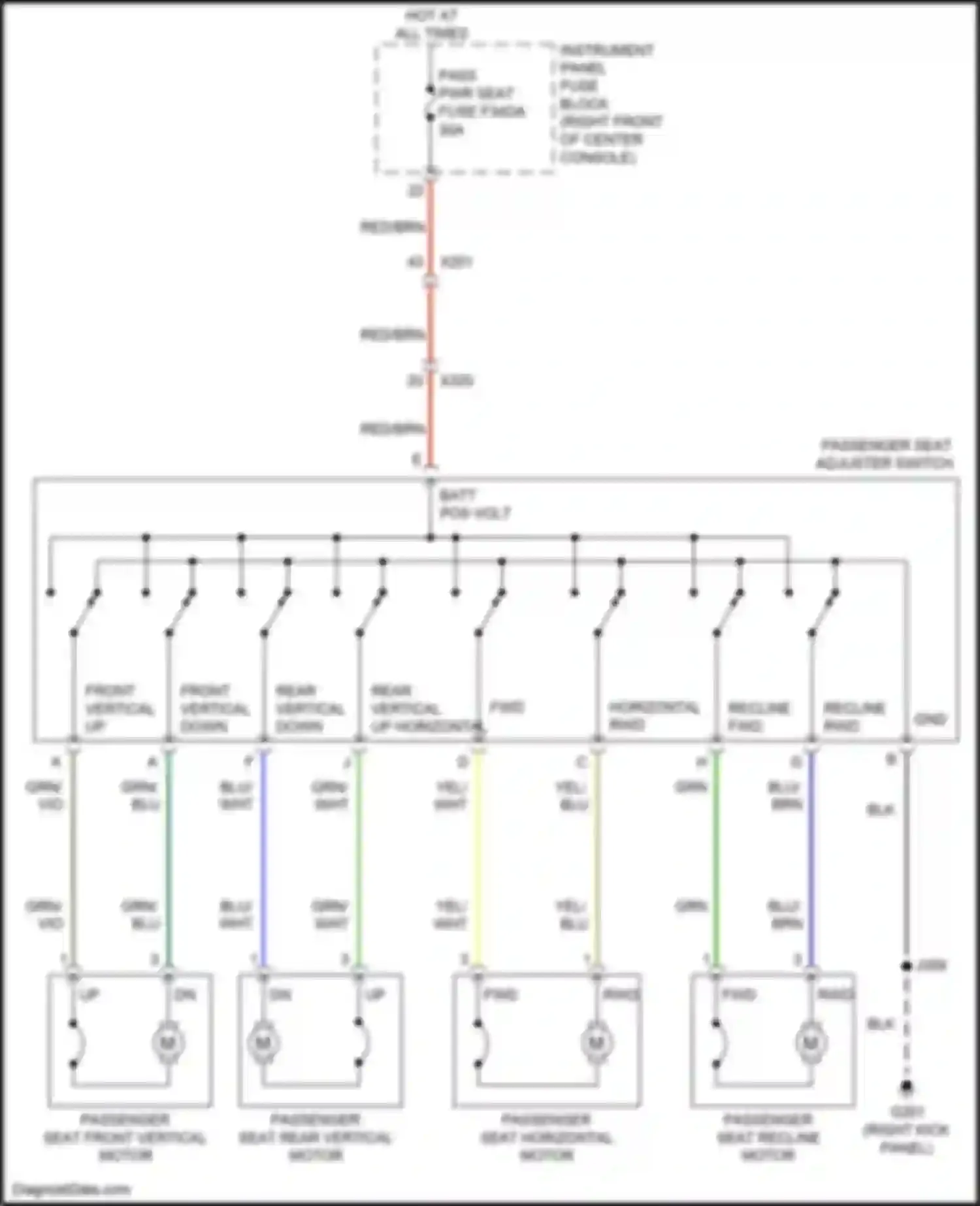 Wiring diagram horizontal rwd for GMC Acadia II facelift (2019-2024) (2 of 2)
